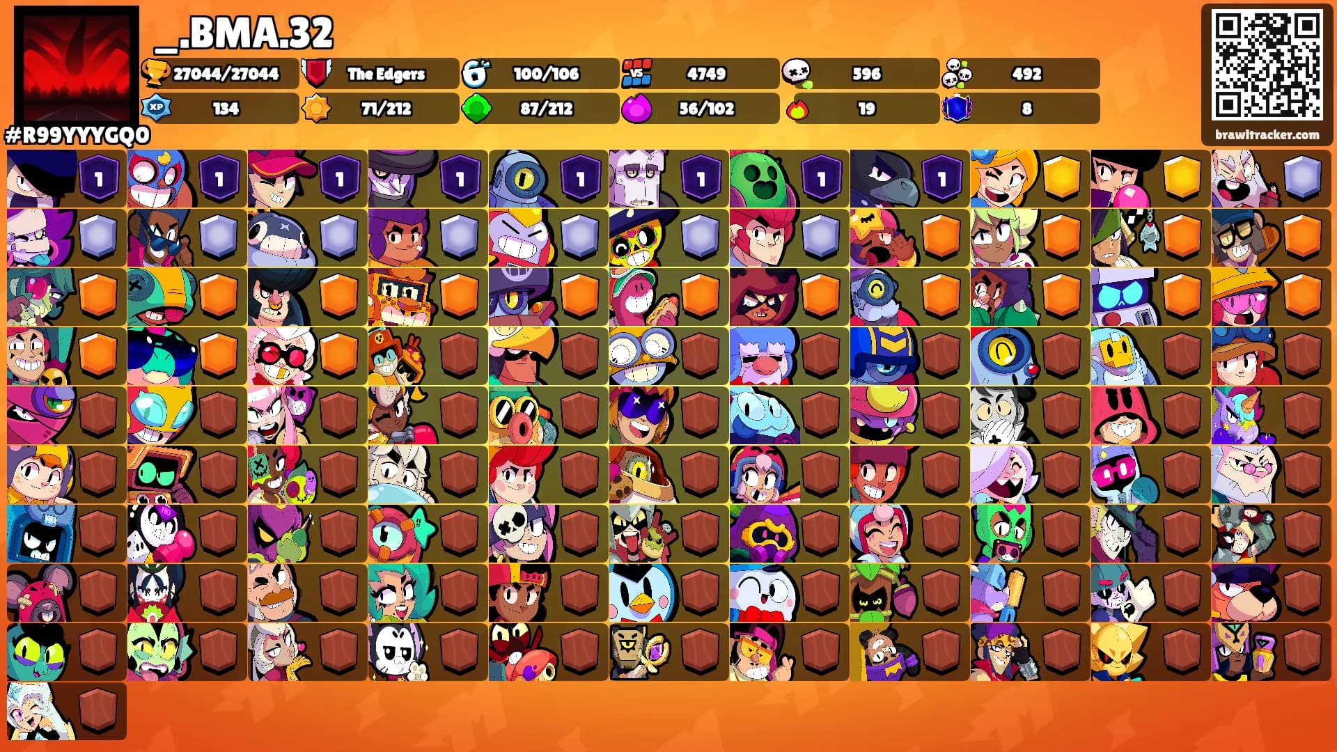 _.BMA.32's Ranks