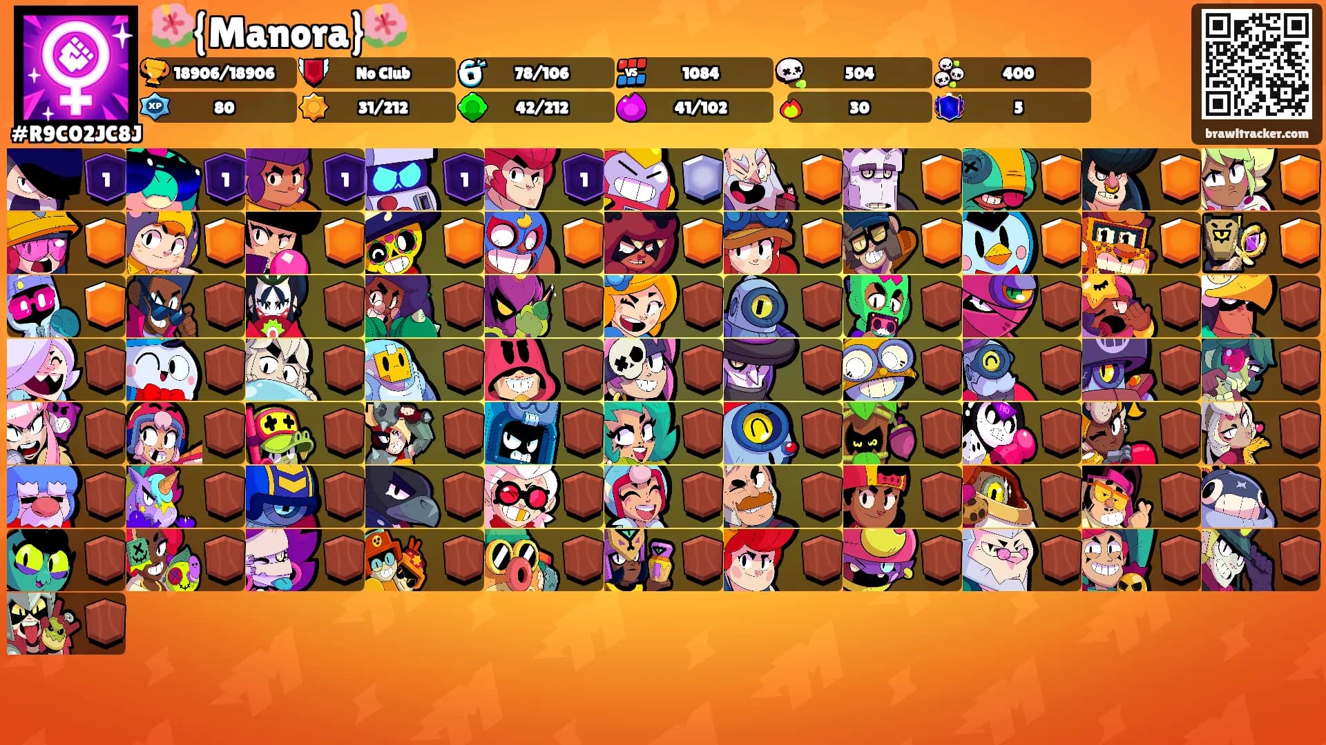 🌺{Manora}🌺's Ranks