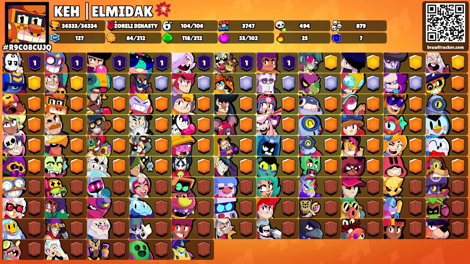 KEH |ELMIDAK 💥's Ranks