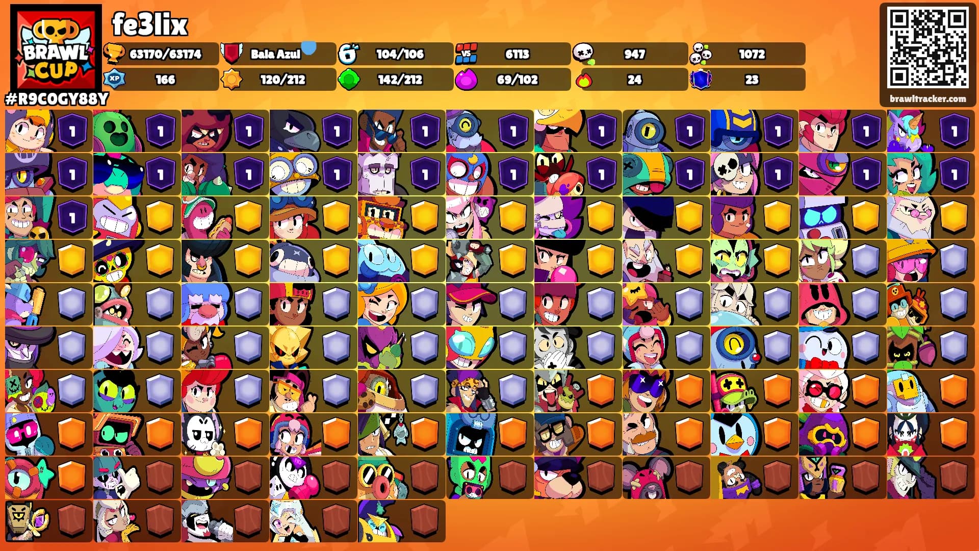 fe3lix's Ranks