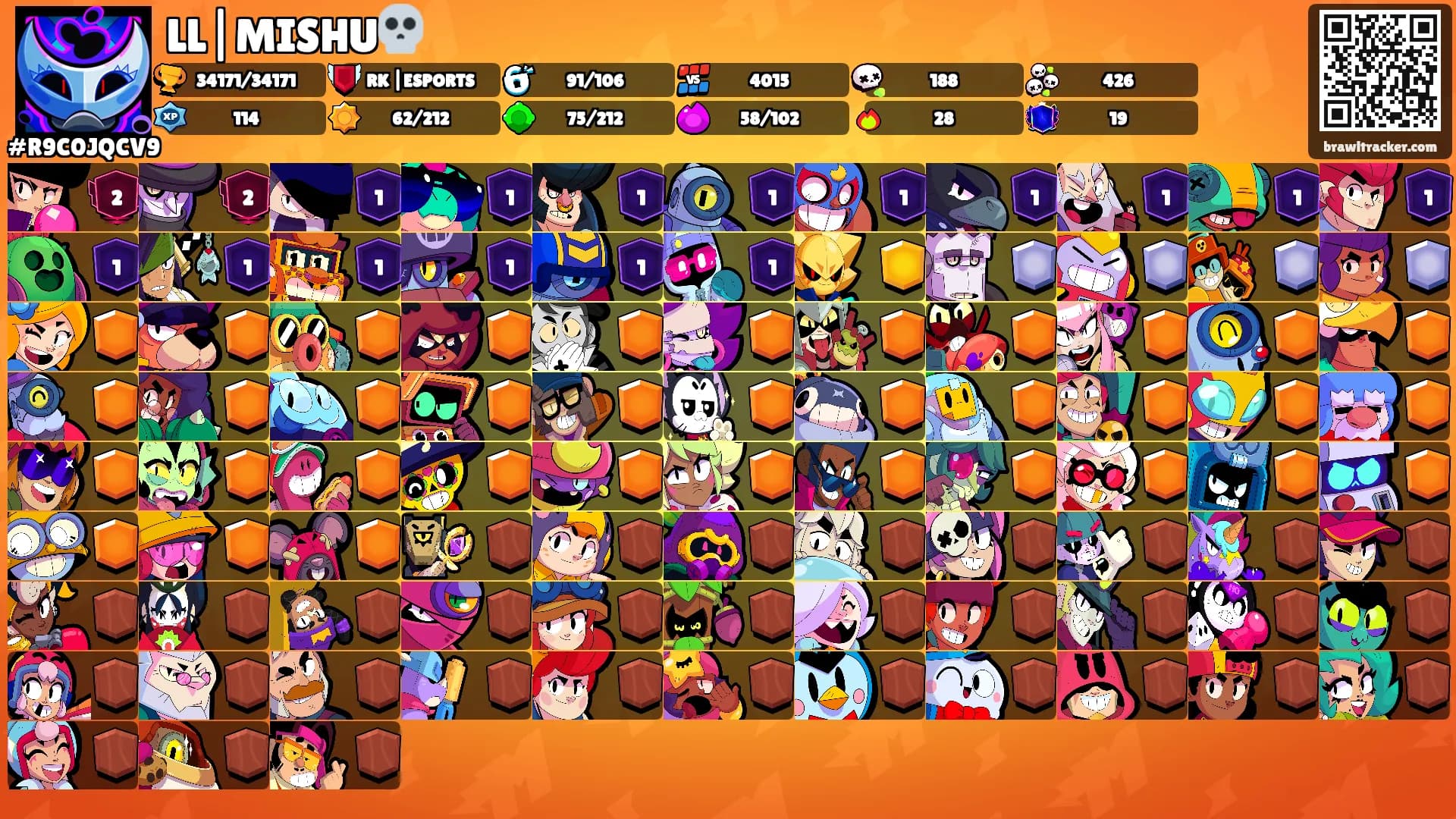 LL|MISHU💀's Ranks
