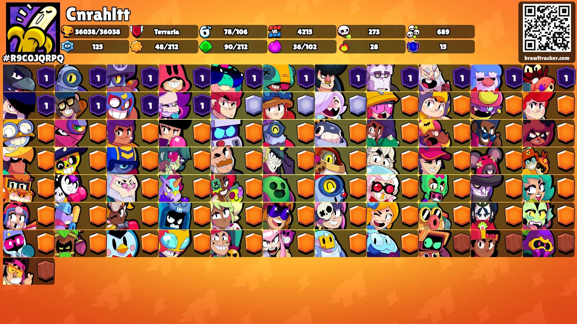 Cnrahltt's Ranks