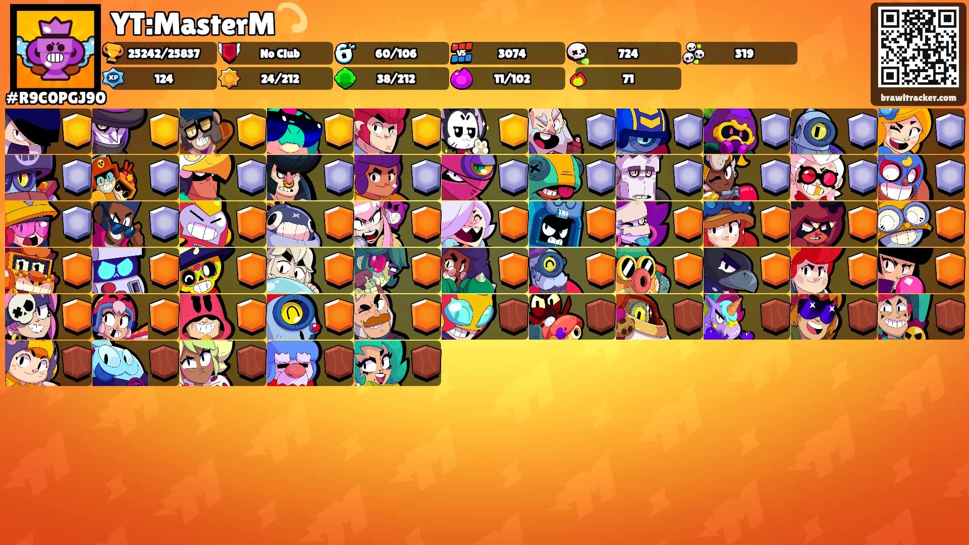 YT:MasterM💫's Ranks