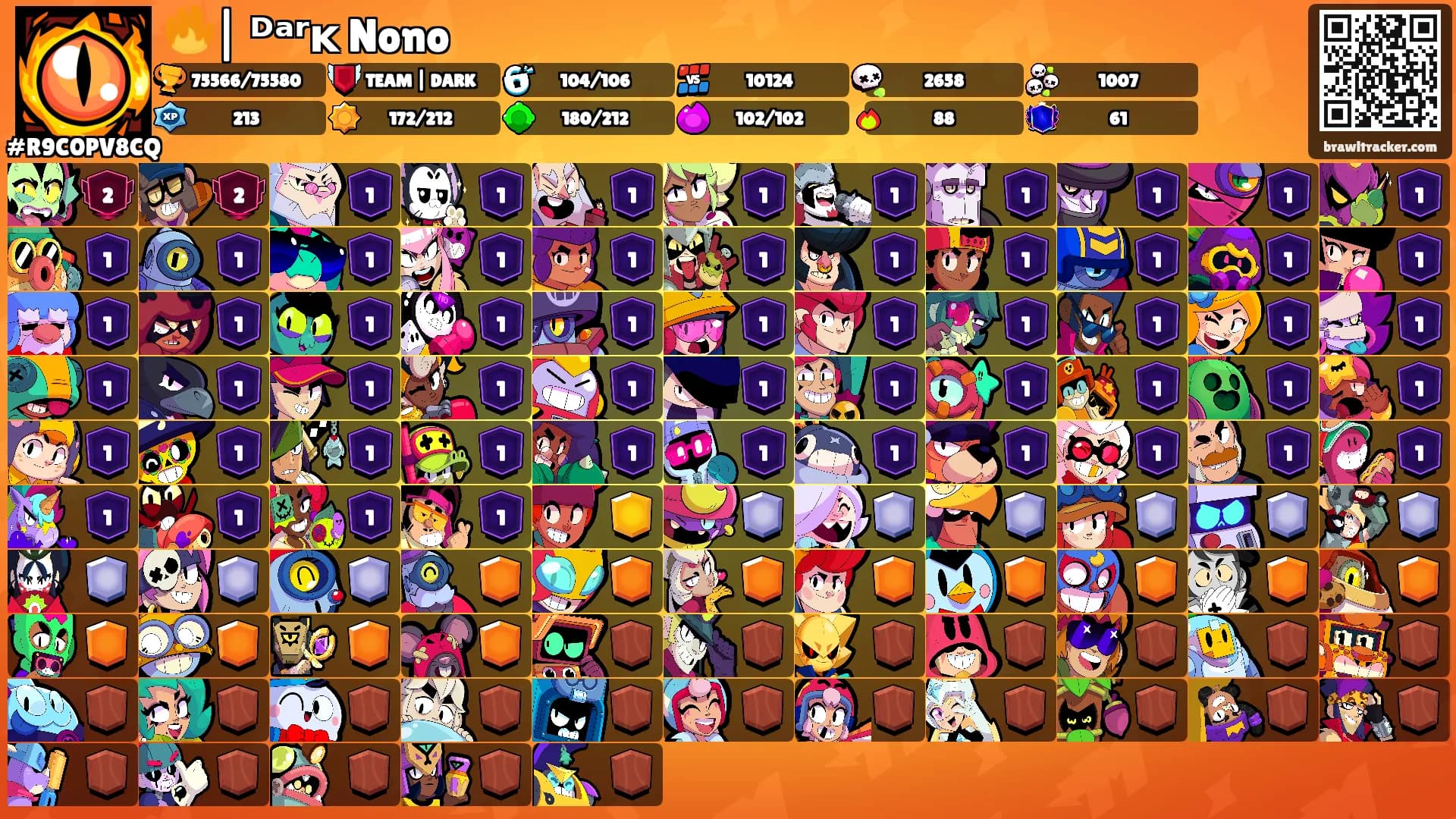 🔥|𖣘ᴰᵃʳᴋ᭄Nono's Ranks