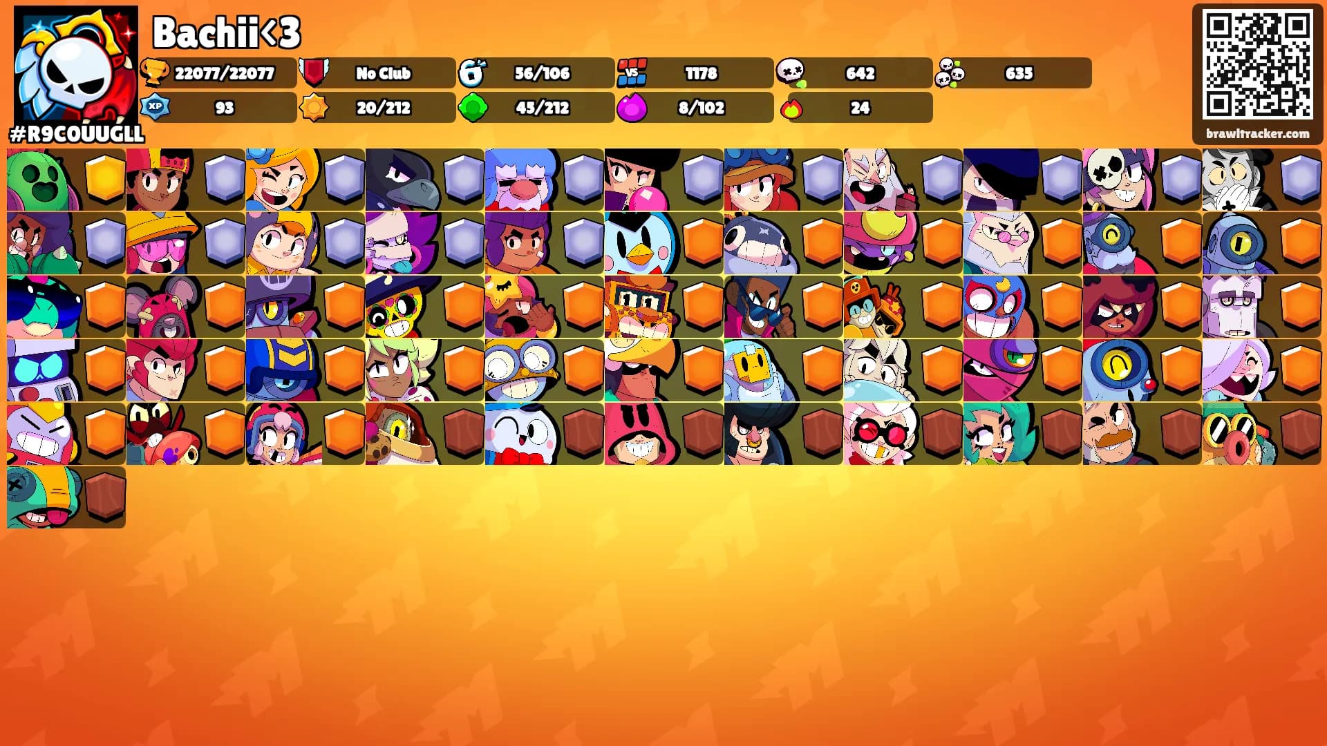 Bachii<3's Ranks