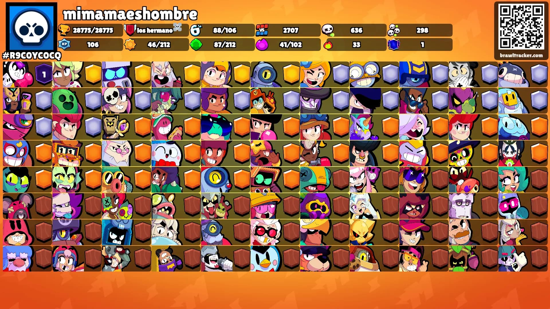 mimamaeshombre's Ranks