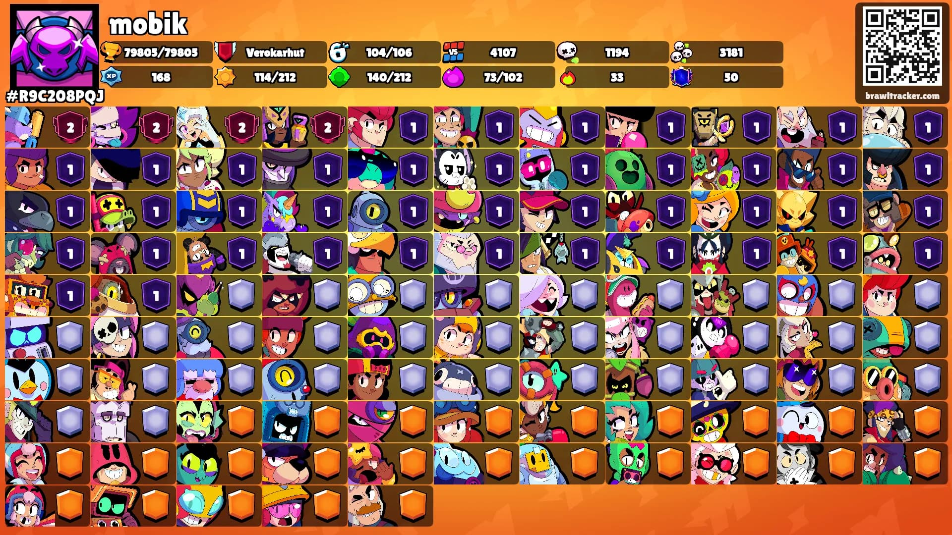 mobik's Ranks