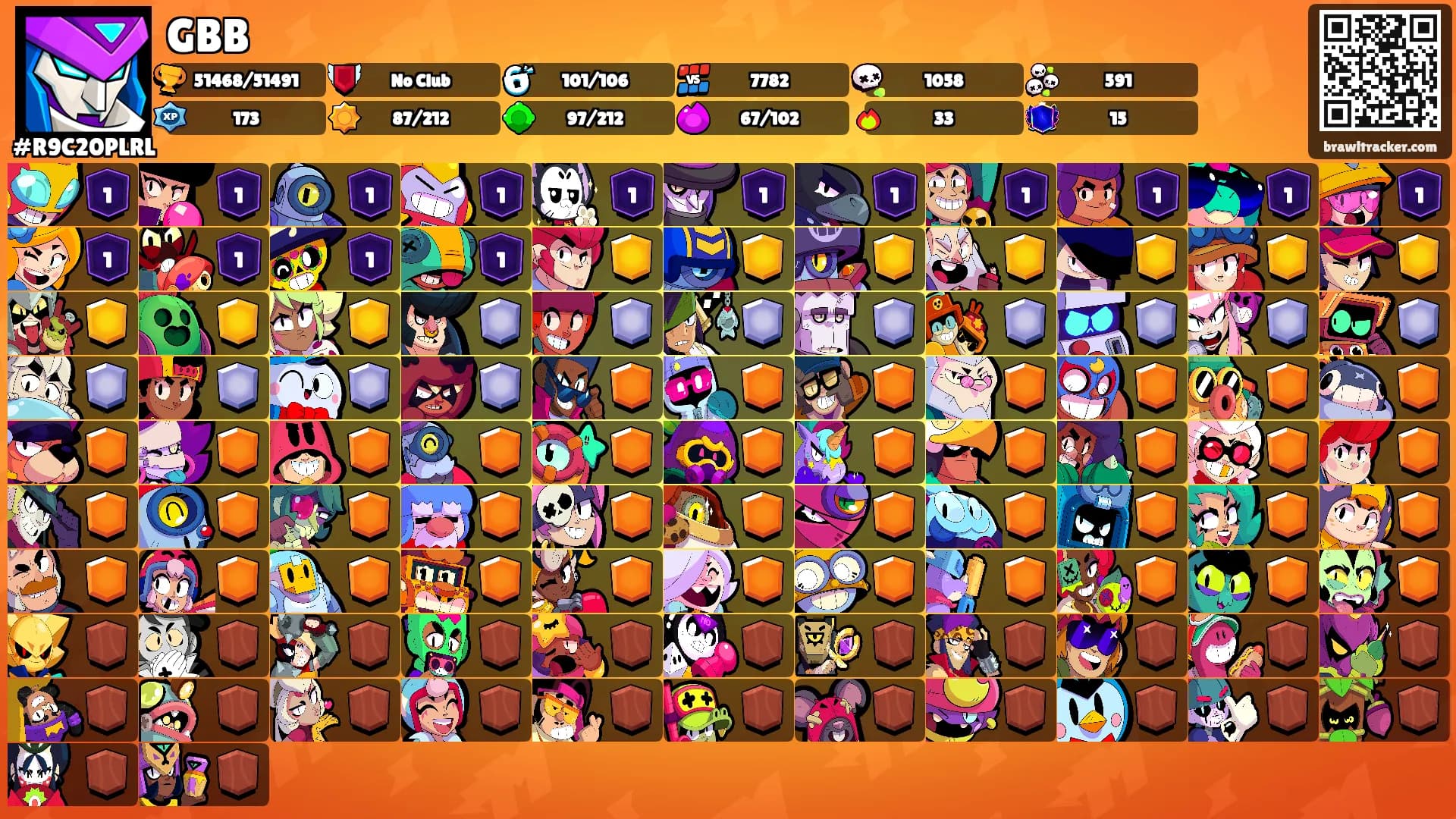 GBB's Ranks