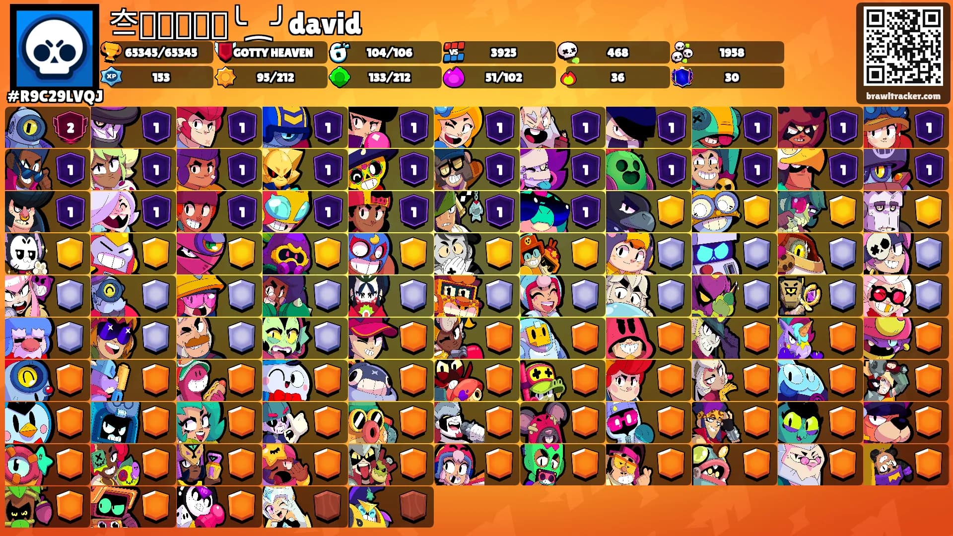 夳ꭰꭺꮩꮖꭰ╰⁔╯david's Ranks
