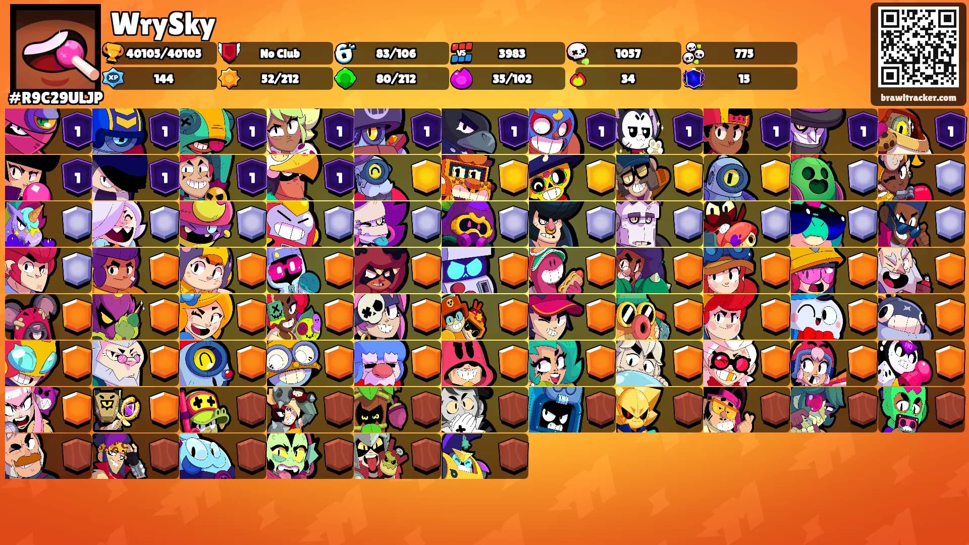WrySky's Ranks