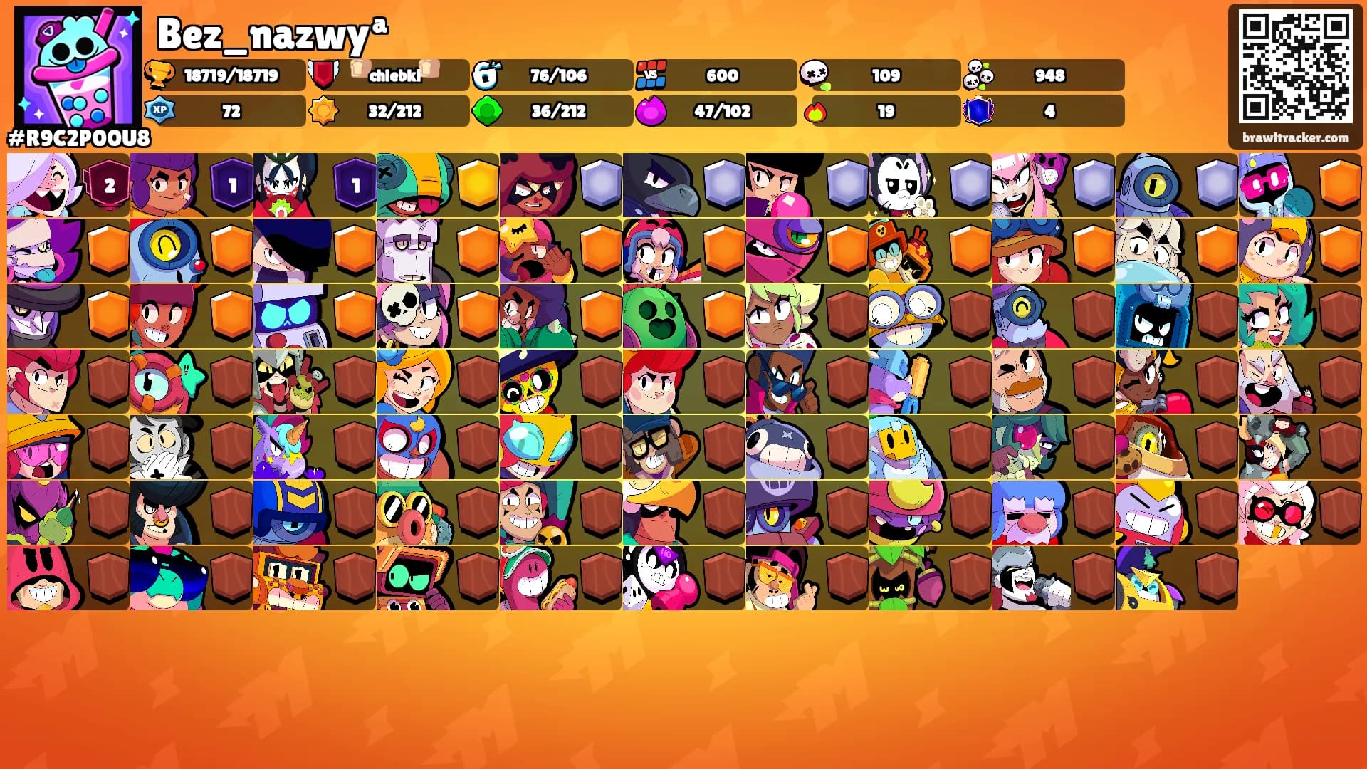 Bez_nazwyª's Ranks