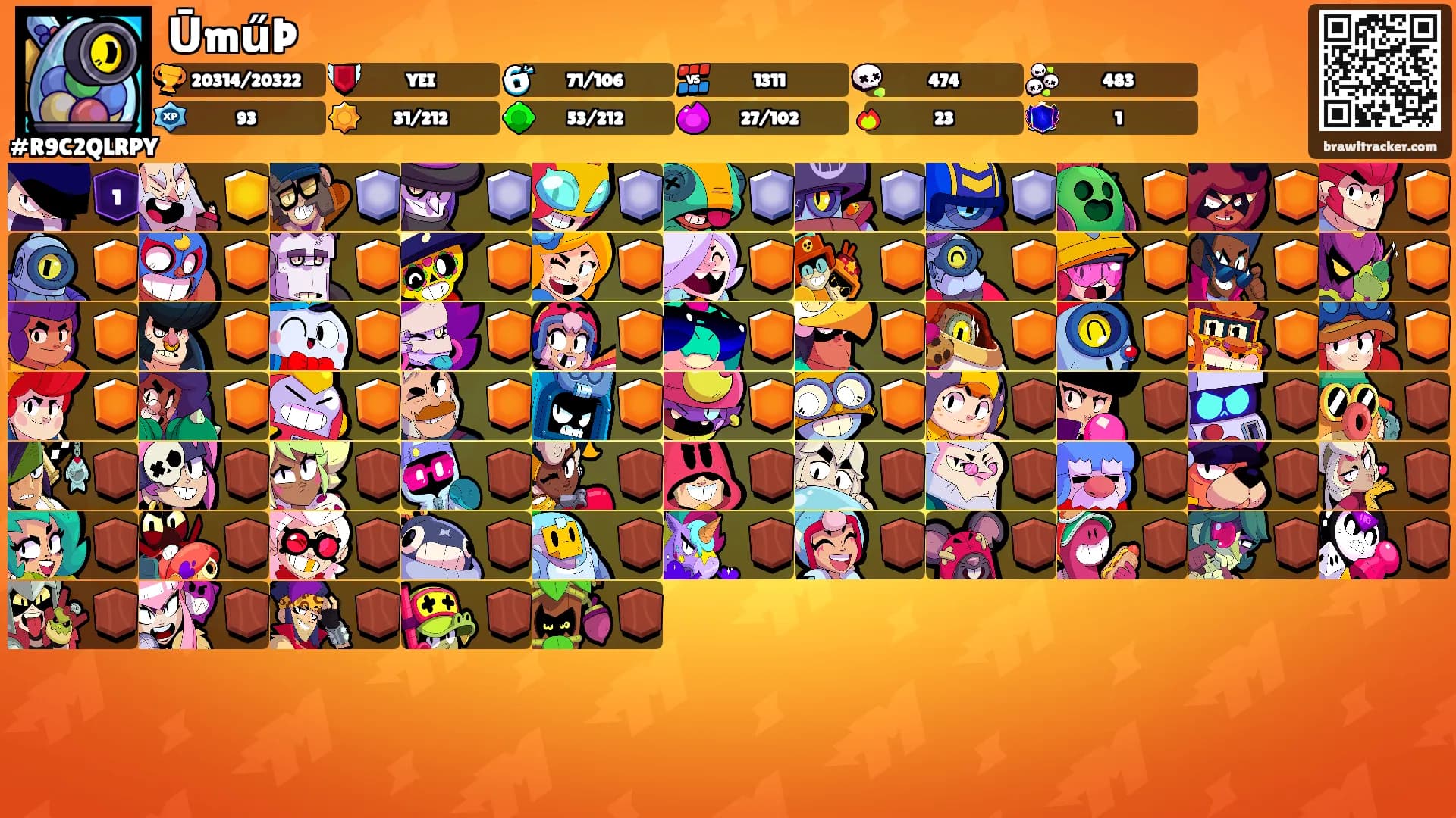 ŪműÞ's Ranks