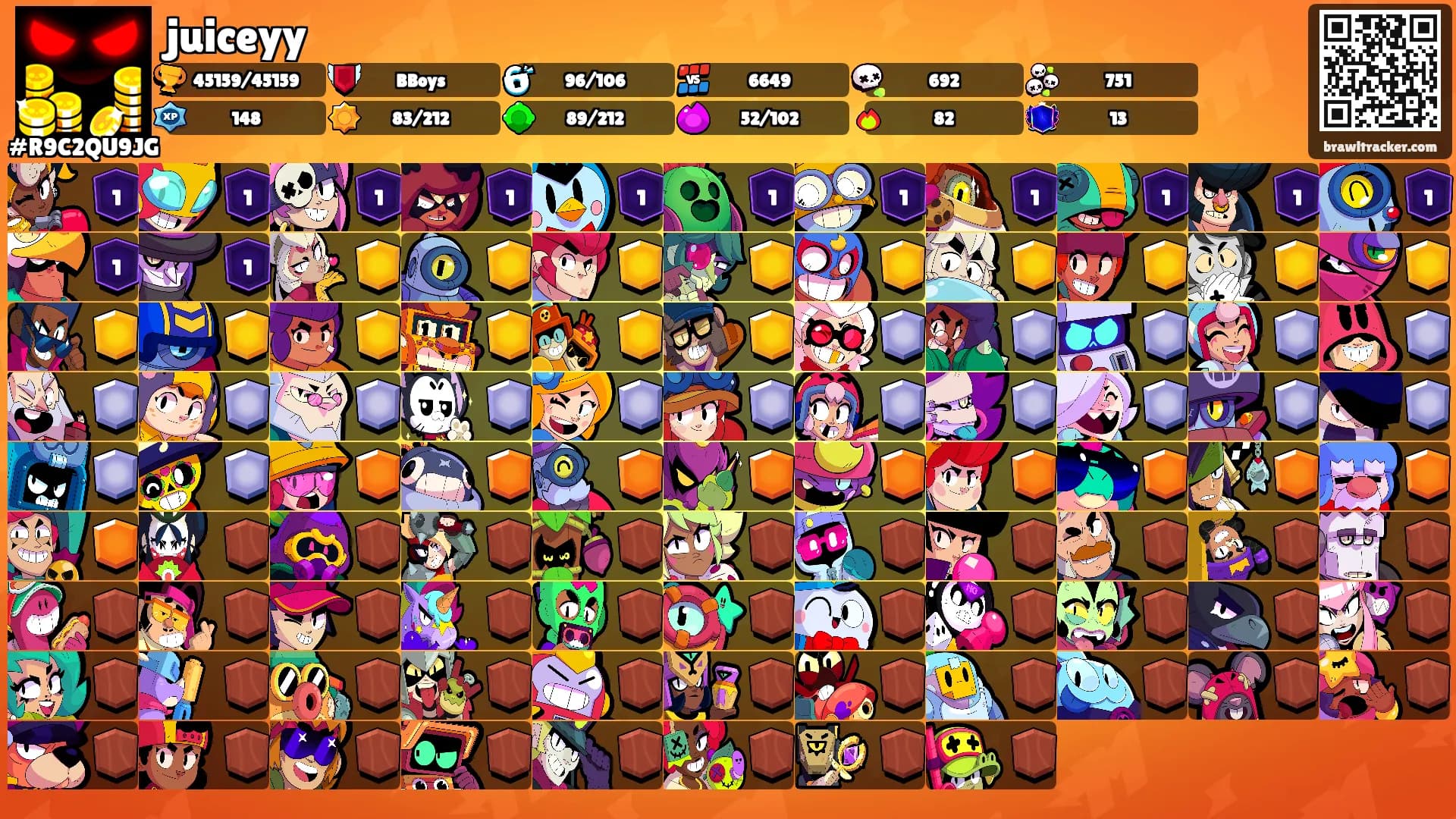 juiceyy's Ranks