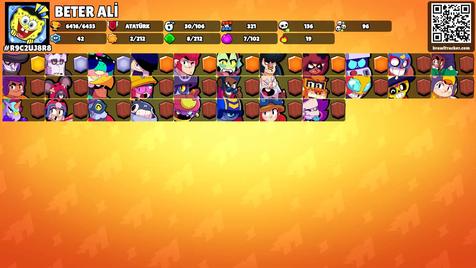 BETER ALİ's Ranks