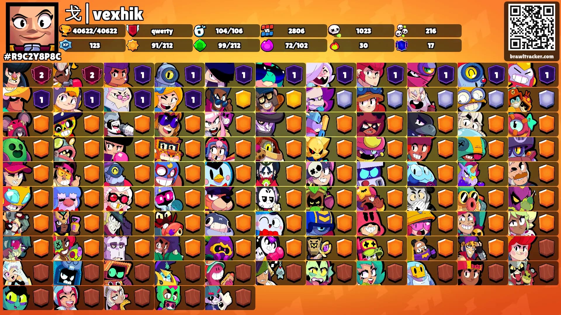戈|vexhik❤‍🔥's Ranks