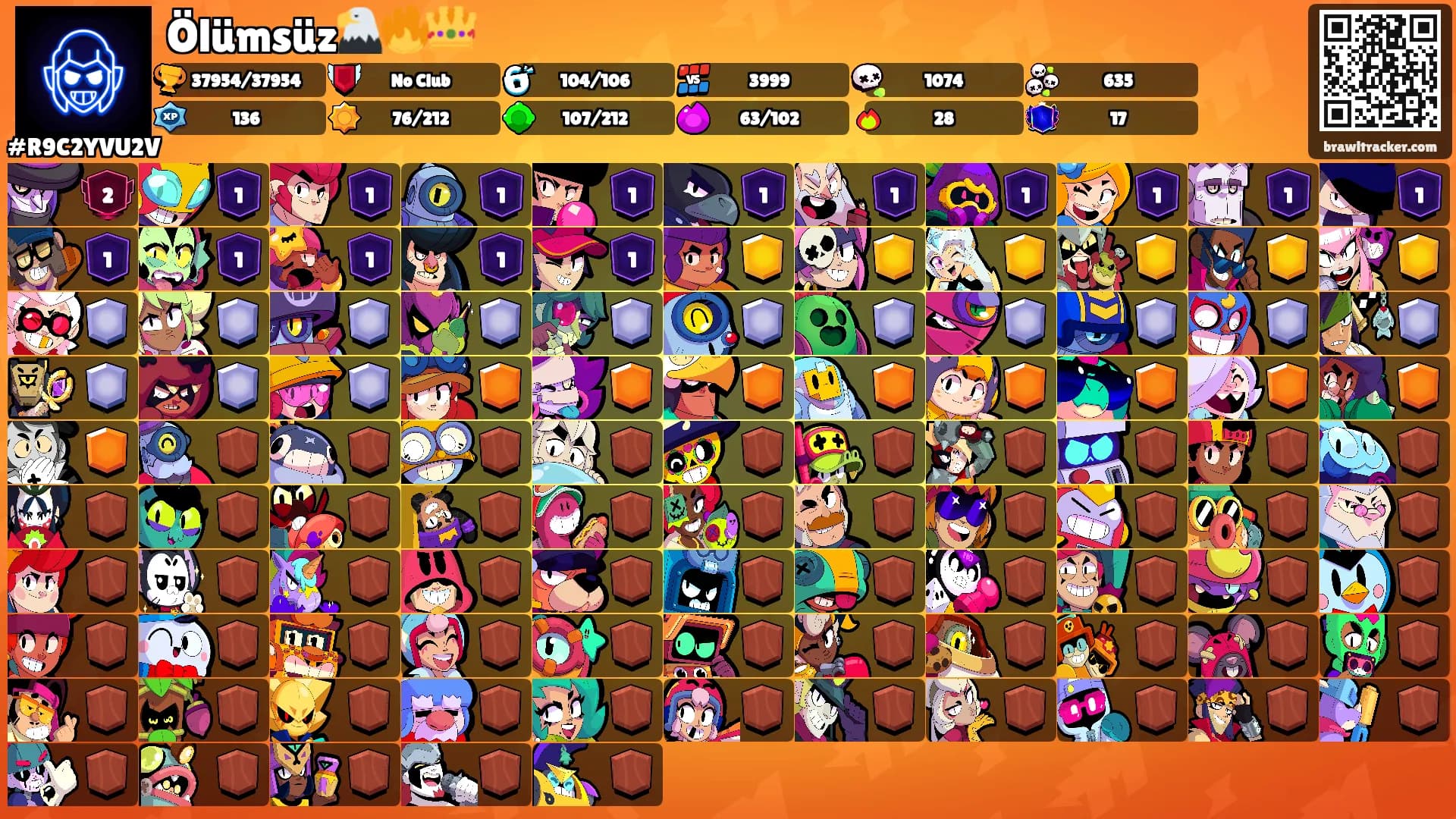 Ölümsüz🦅🔥👑's Ranks