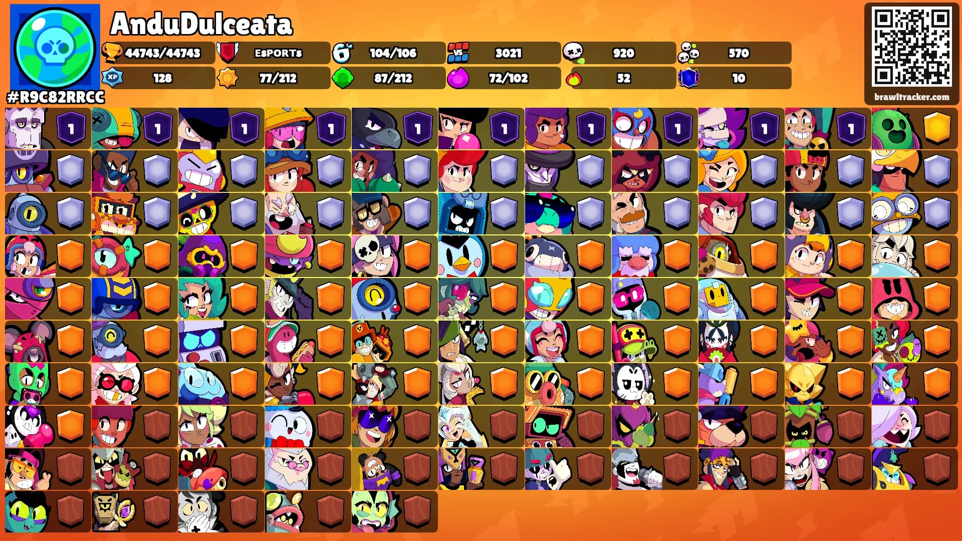 AnduDulceata's Ranks