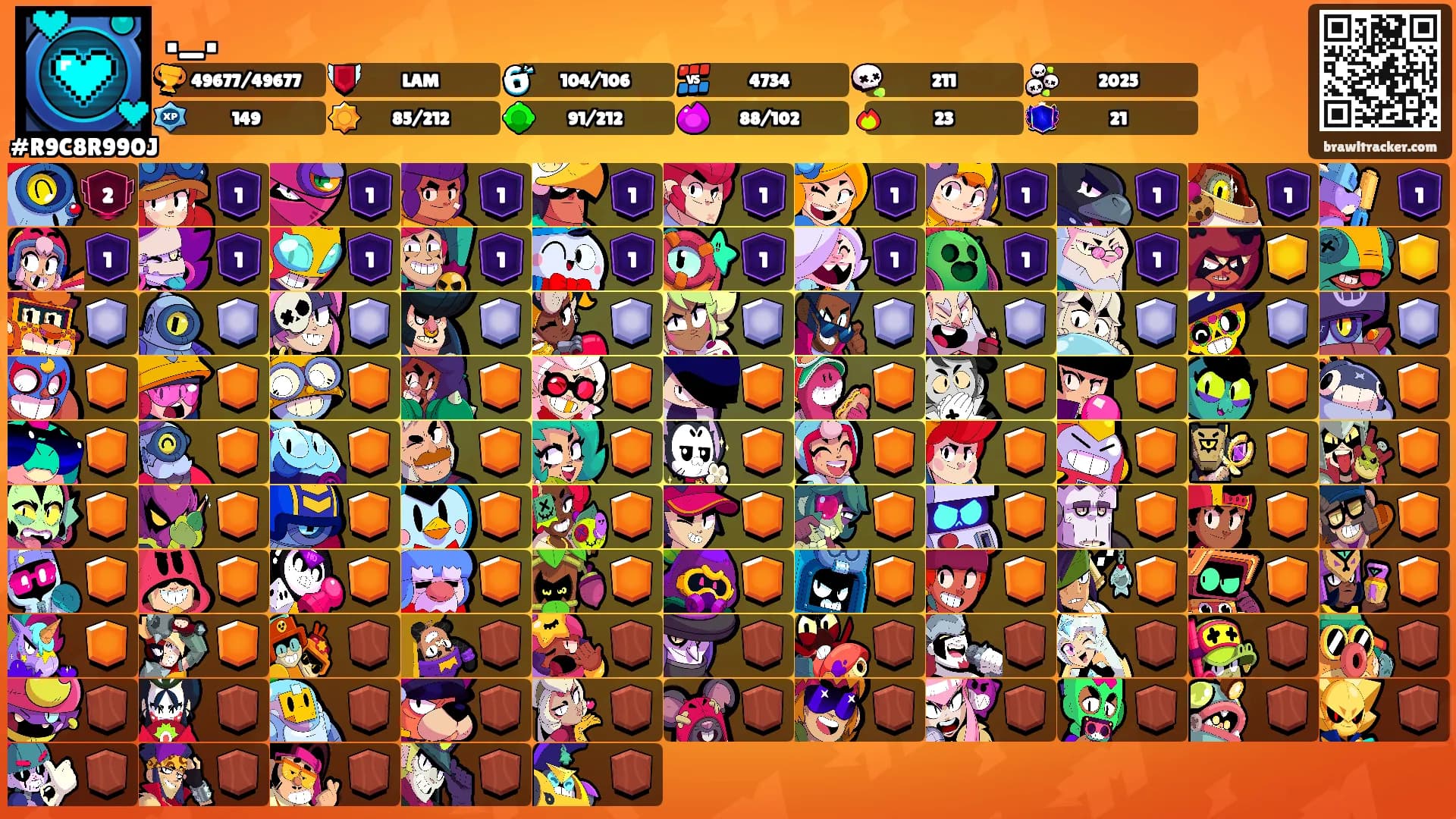 ._.'s Ranks