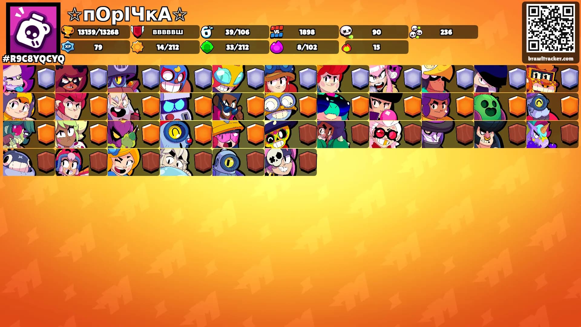 ☆пОрІЧкА☆'s Ranks