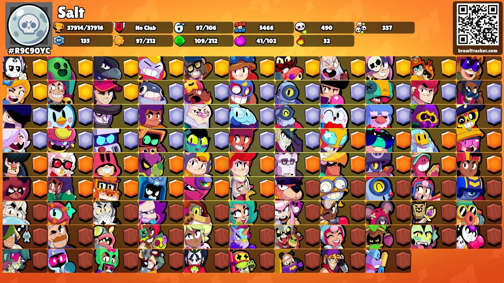 Salt's Ranks