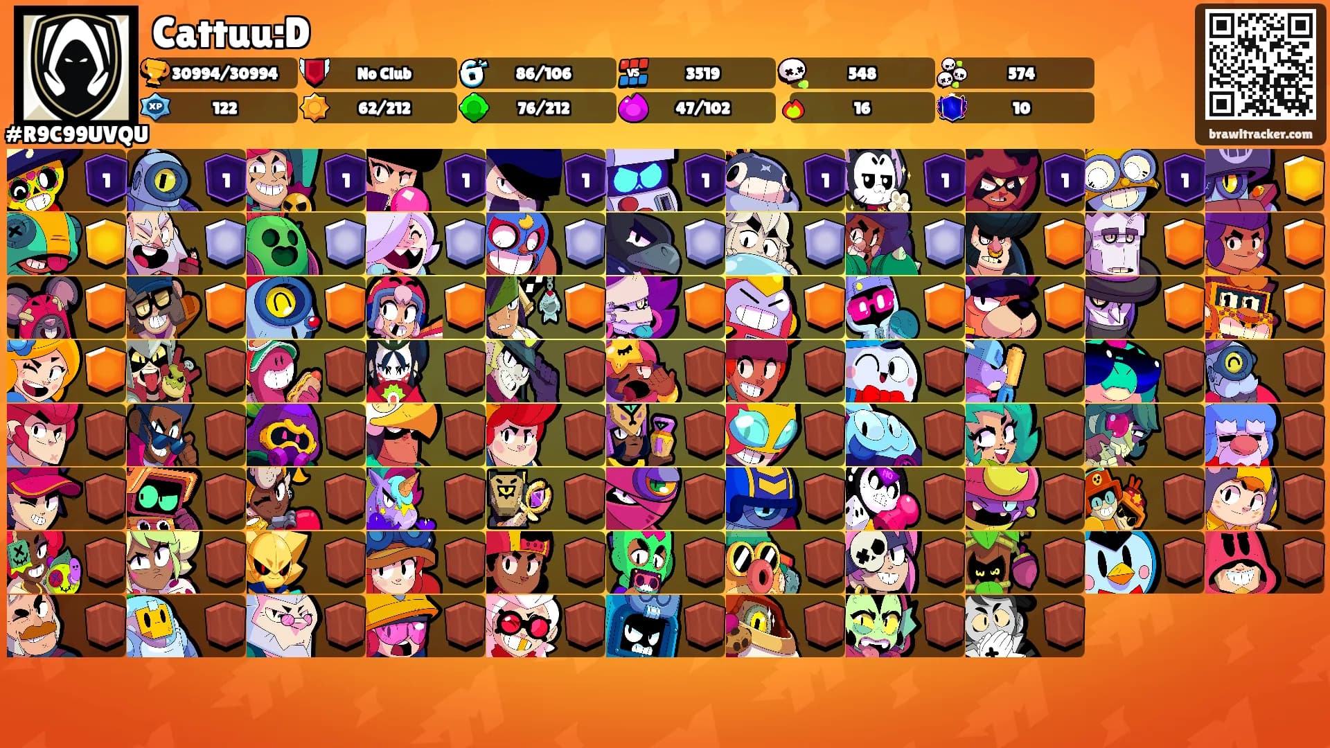 Cattuu:D's Ranks