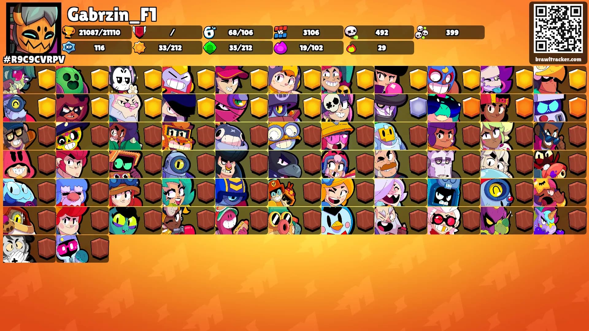 Gabrzin_F1's Ranks