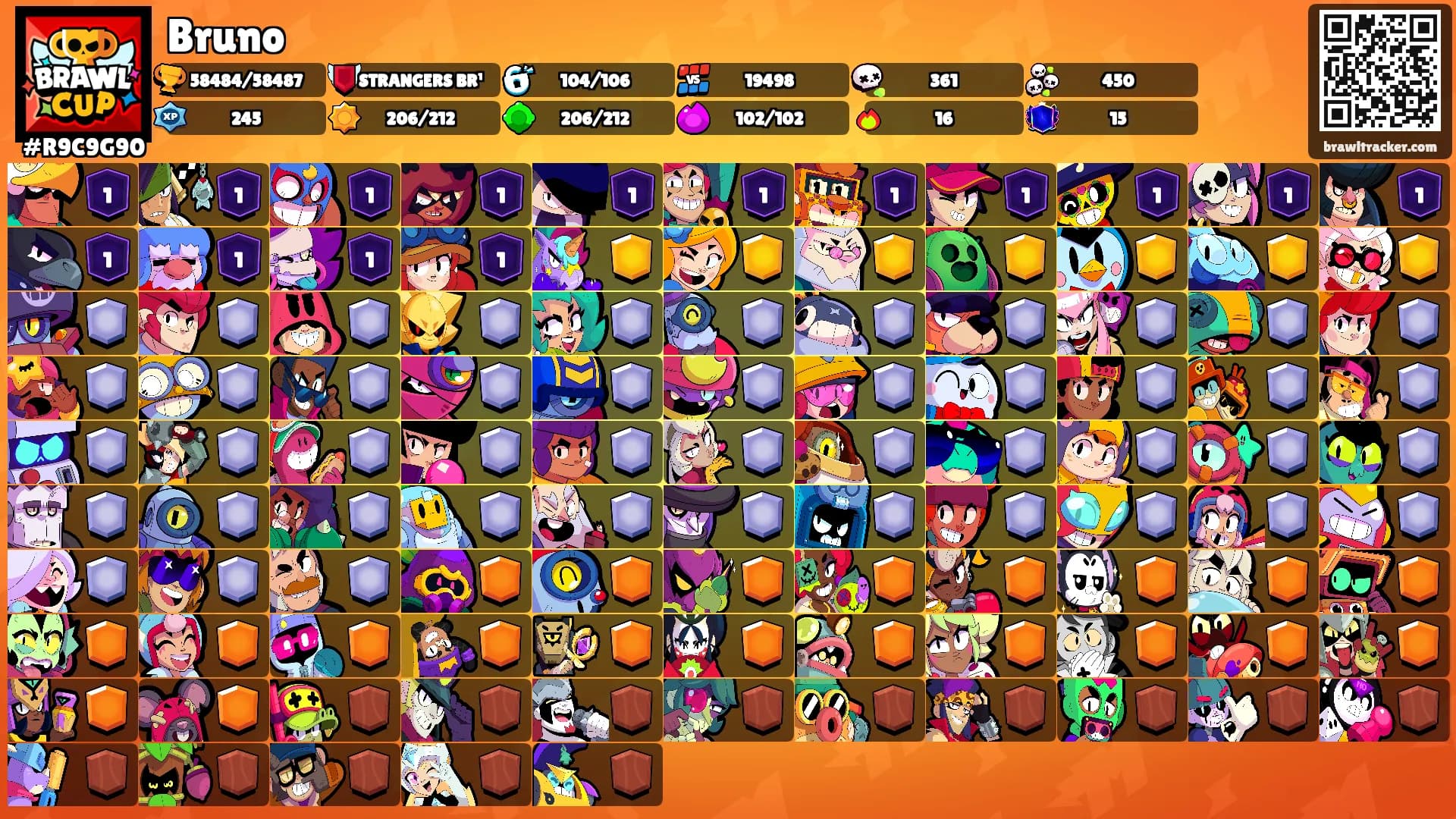 Bruno's Ranks