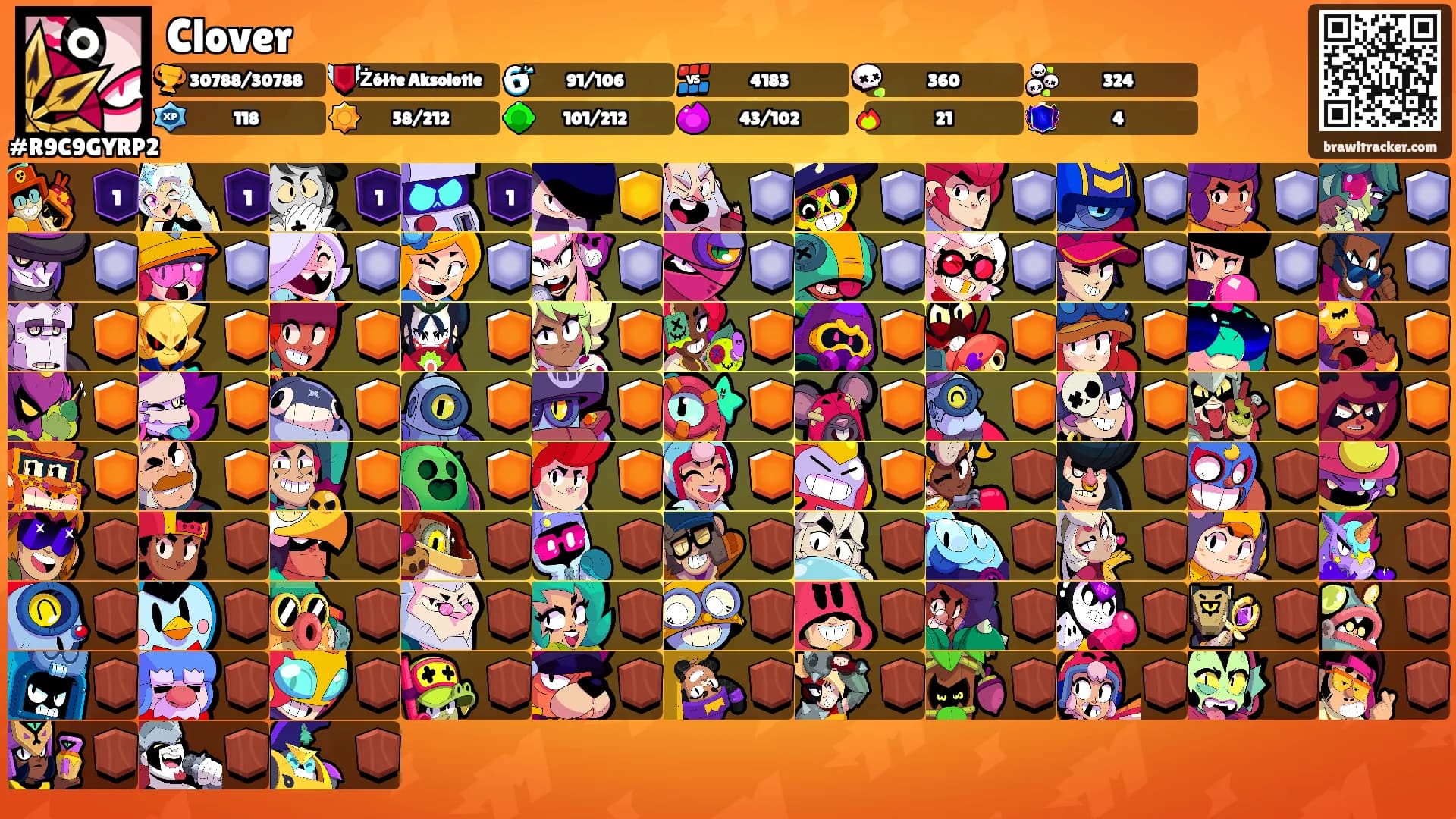 Clover's Ranks
