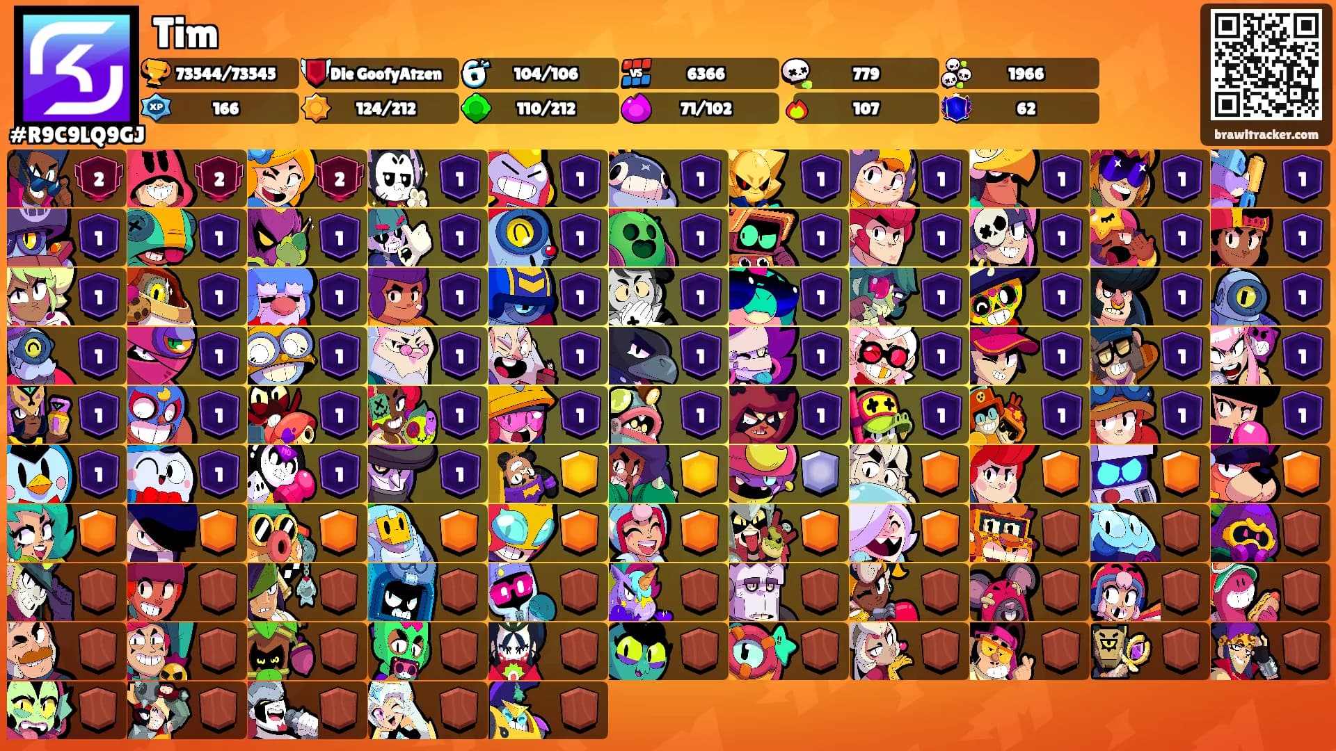 Tim's Ranks