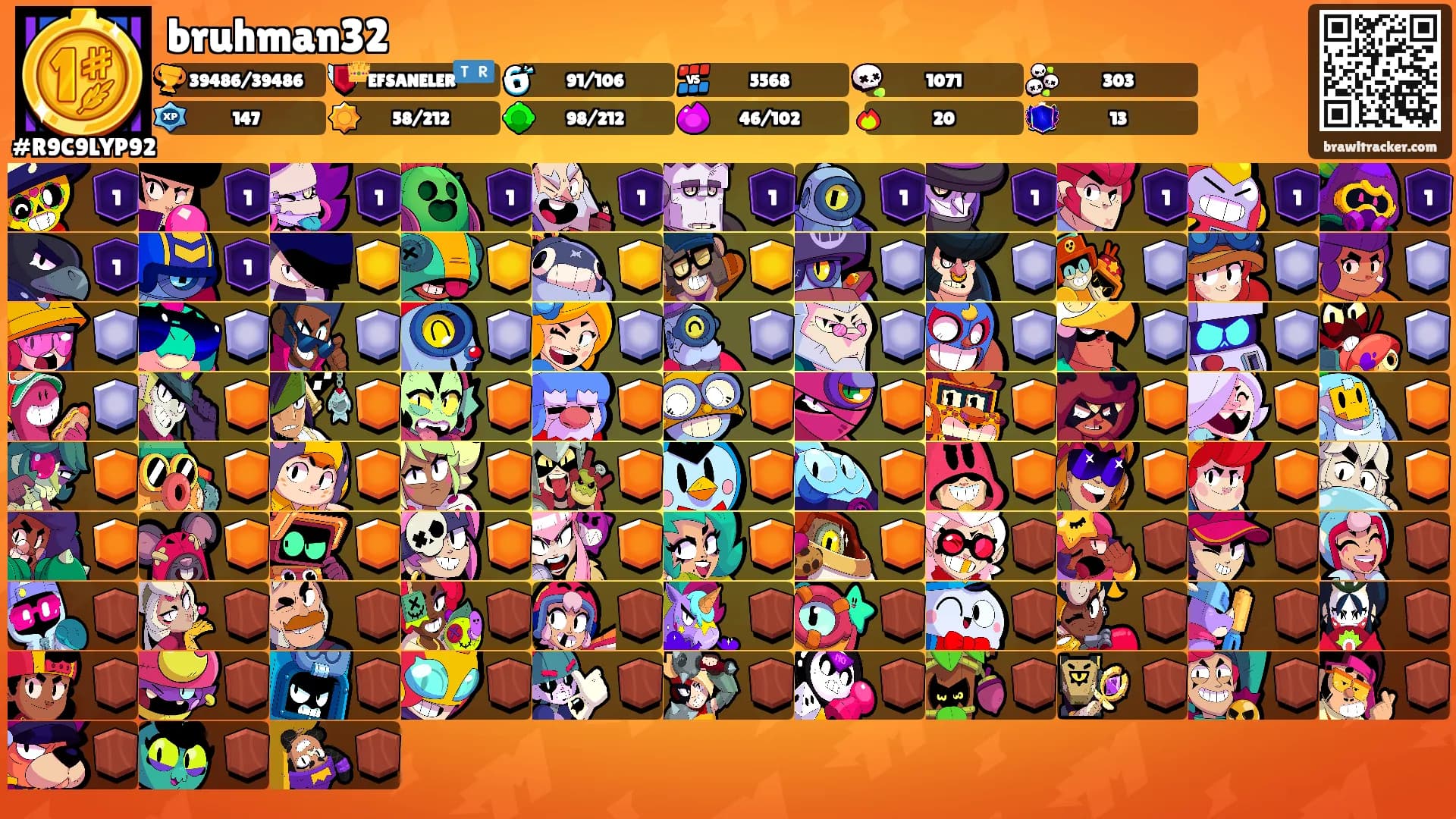 bruhman32's Ranks