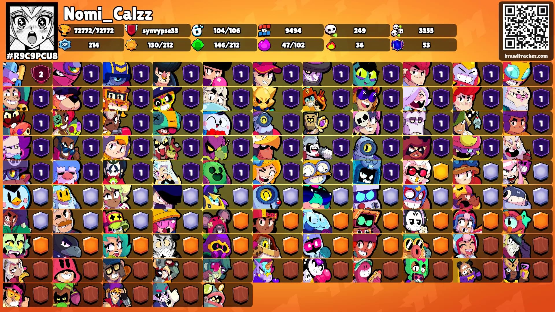 Nomi_Calzz's Ranks