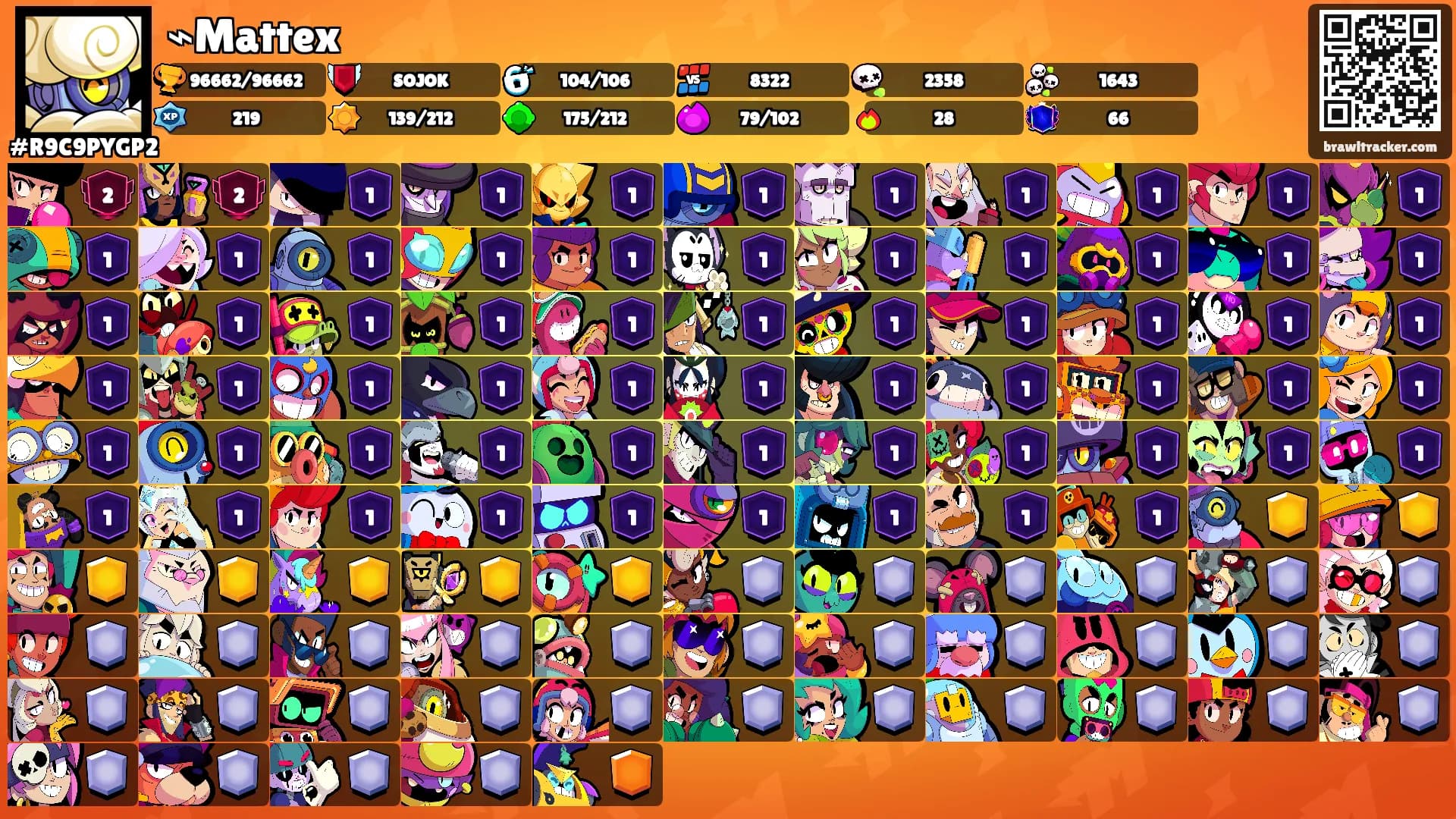 ⌁Mattex's Ranks