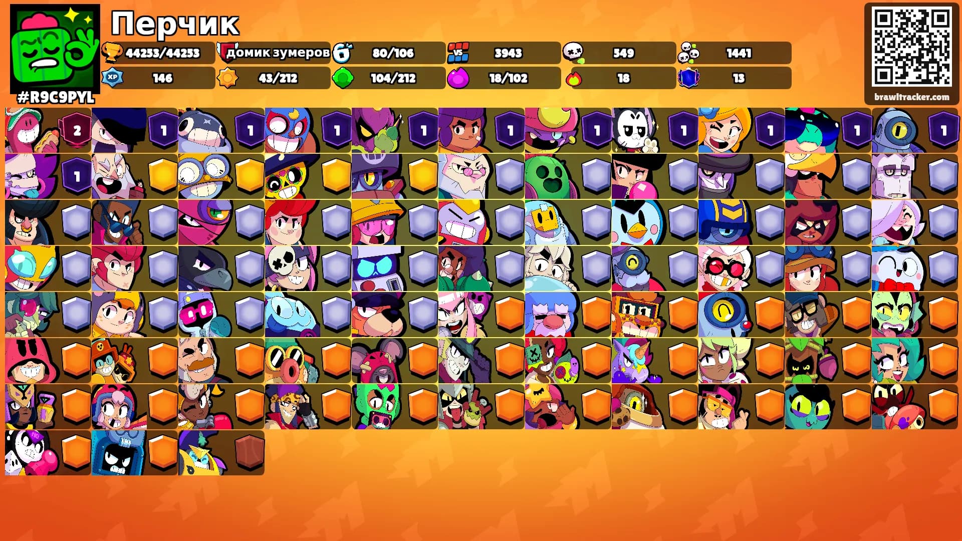 Перчик's Ranks