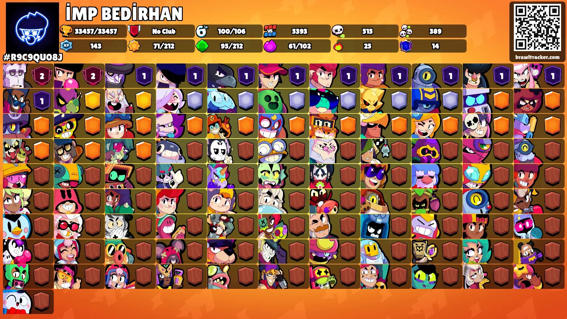 İMP BEDİRHAN's Ranks