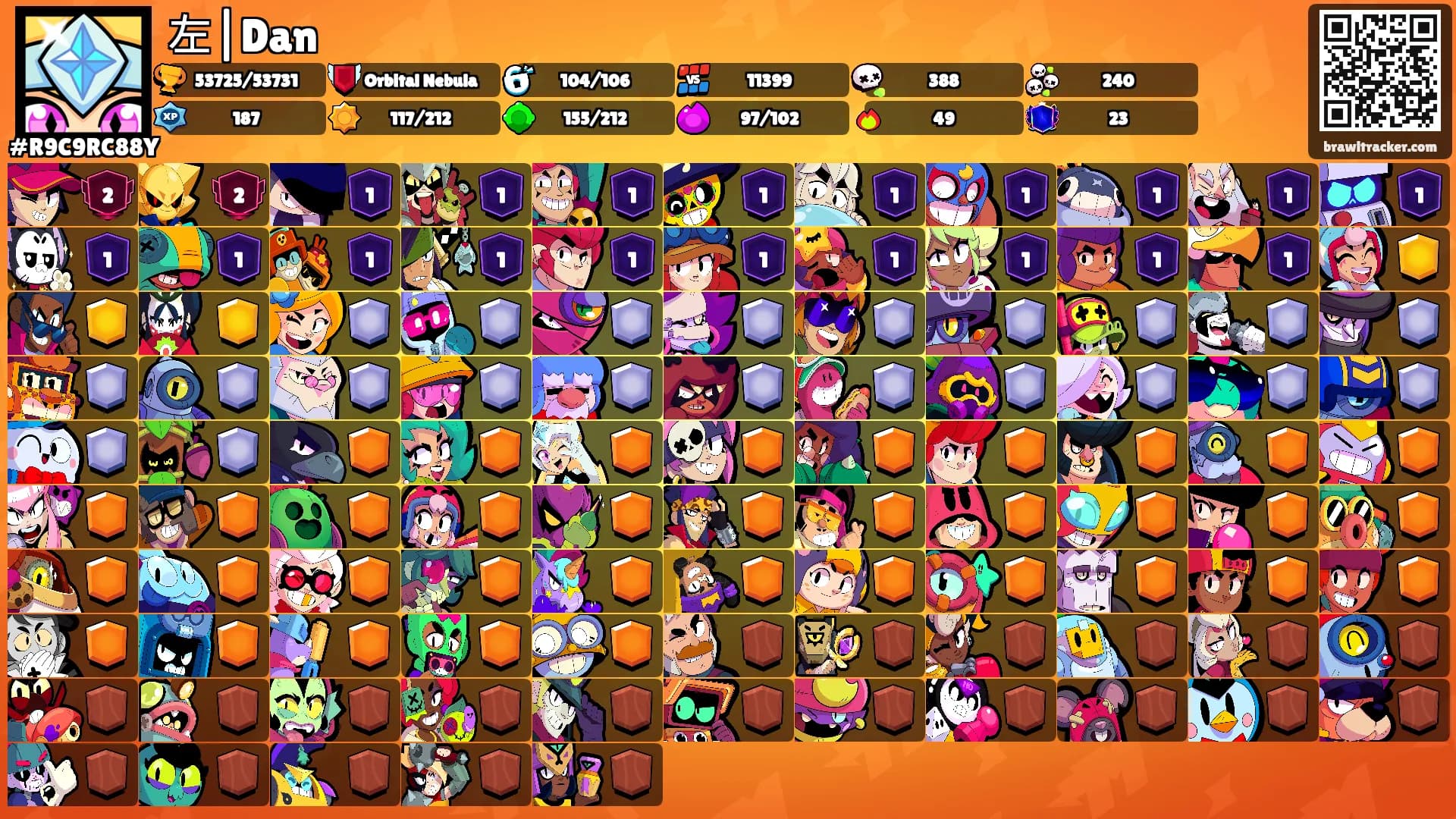 左|Dan's Ranks