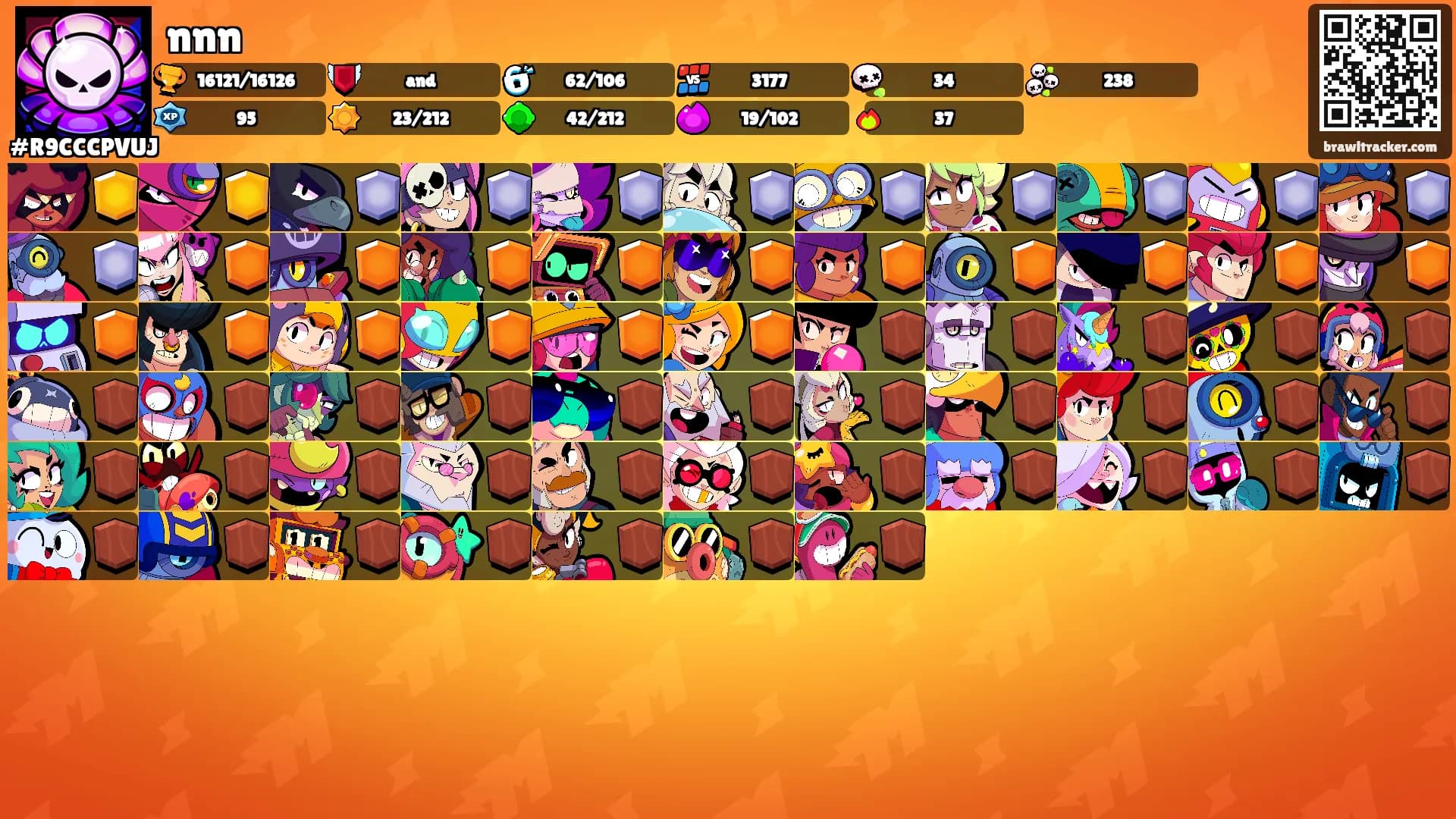 nnn's Ranks