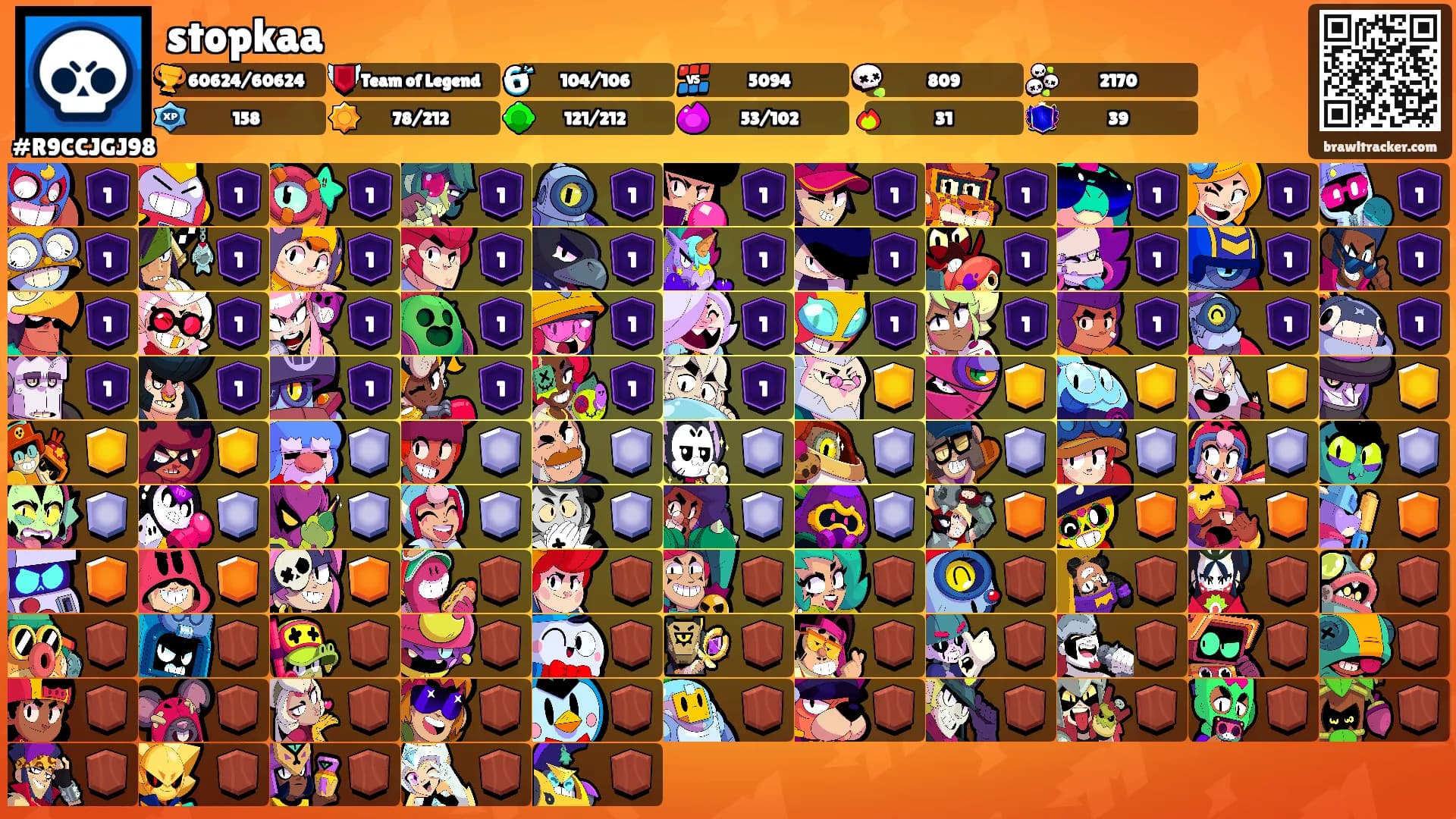 stopkaa's Ranks