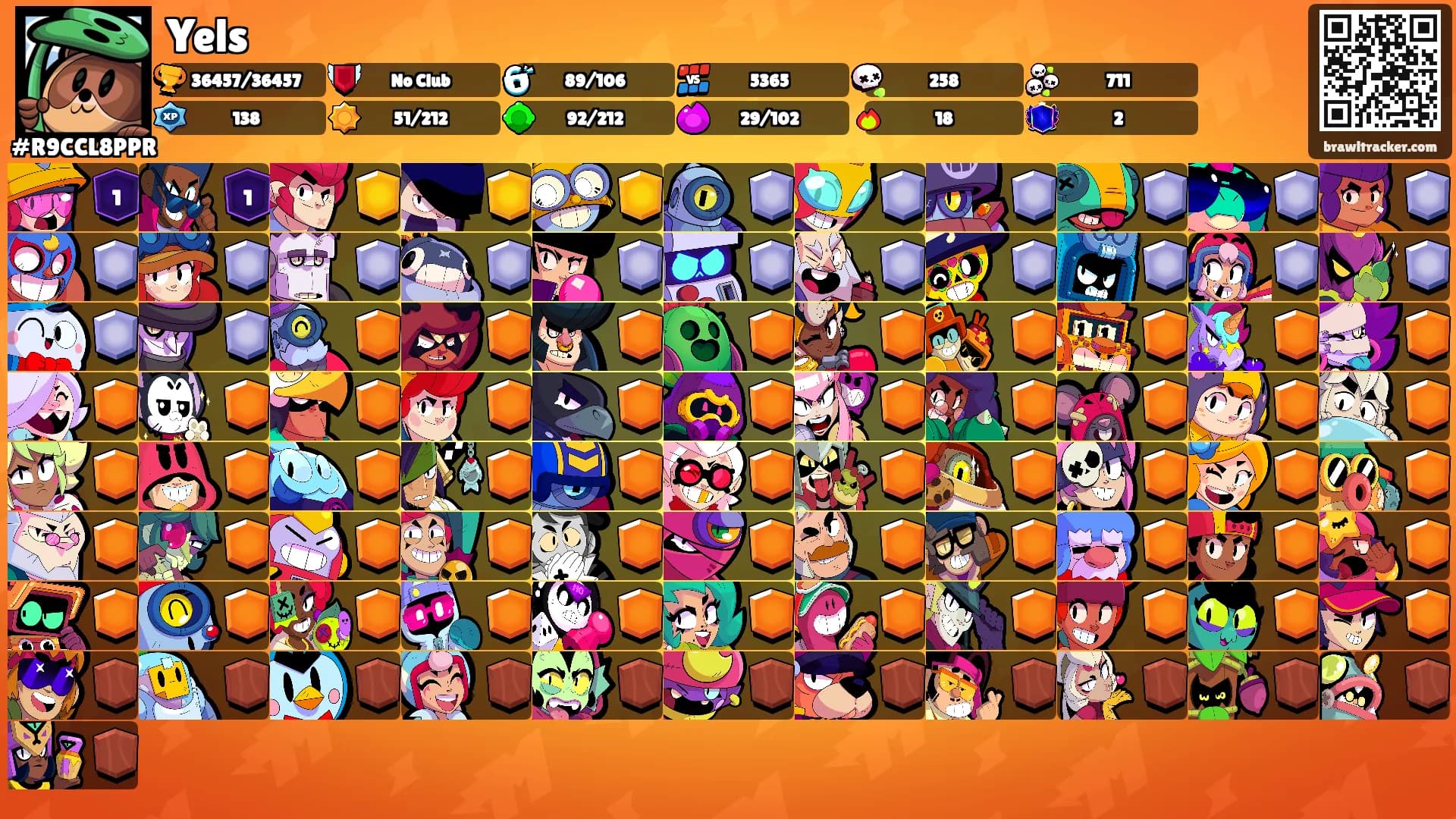 Yels's Ranks