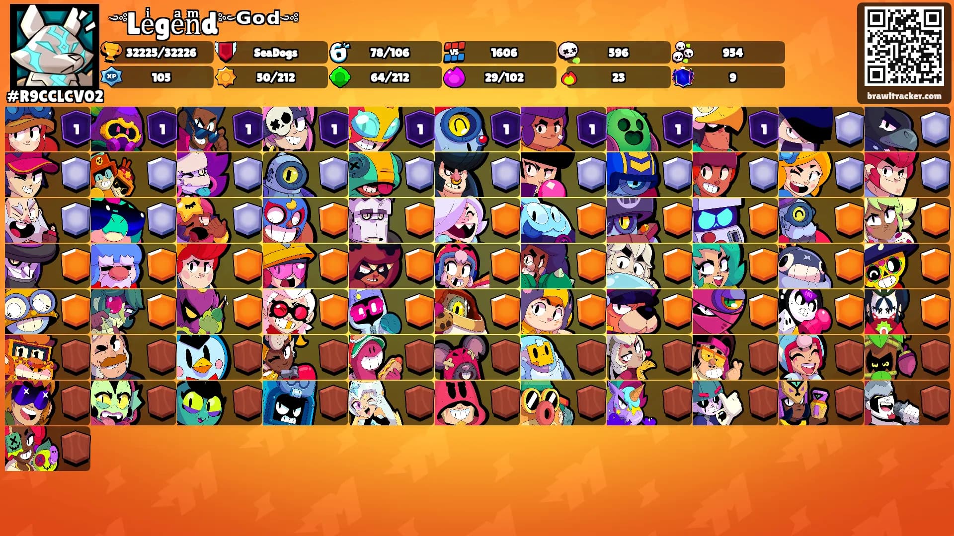 ༺Leͥgeͣnͫd༻ᴳᵒᵈ༺'s Ranks