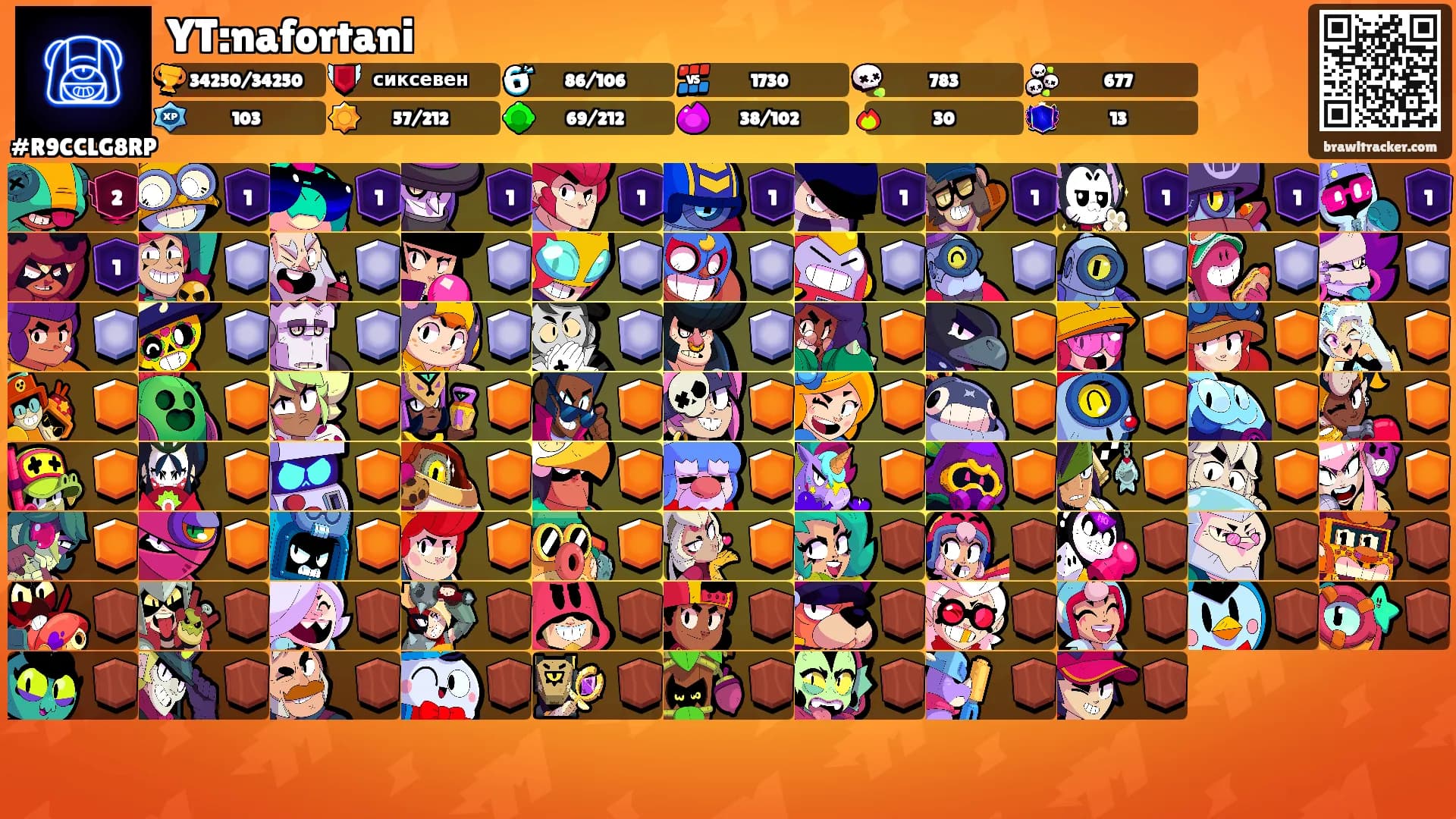 YT:nafortani's Ranks