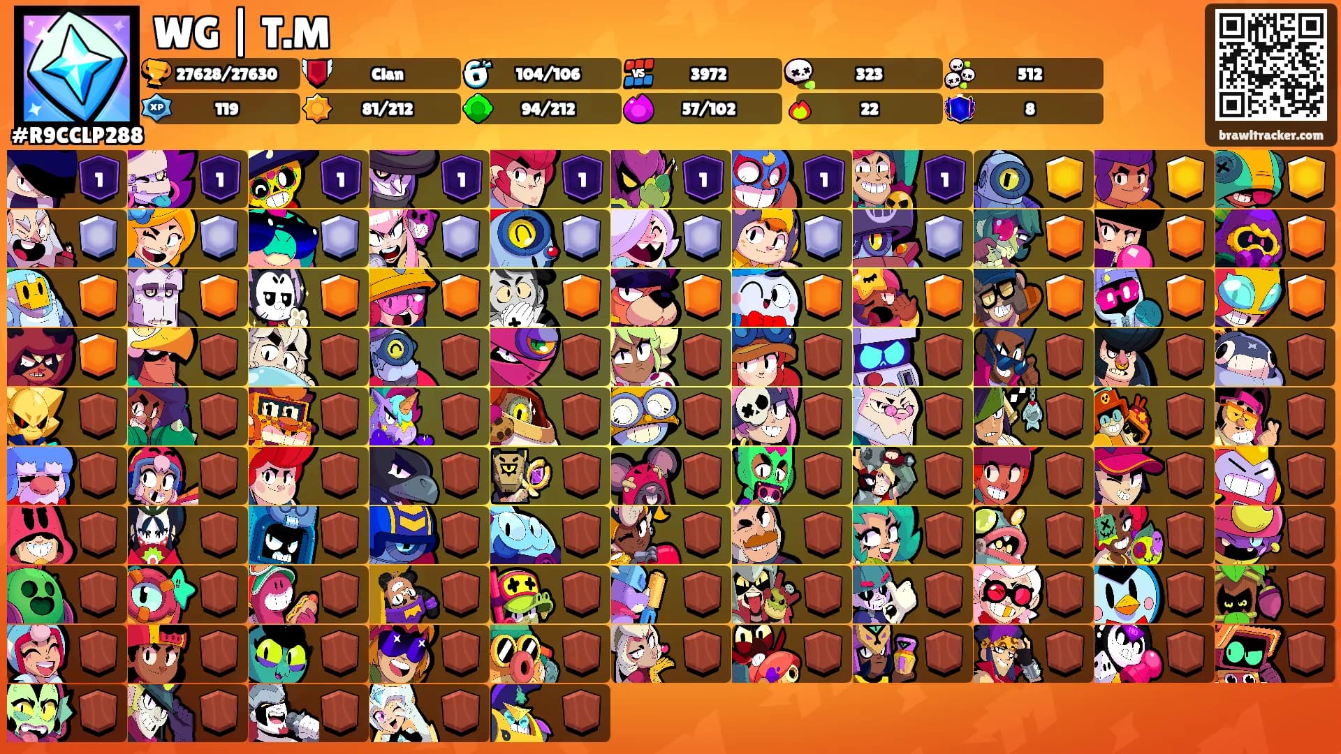 WG | T.M's Ranks