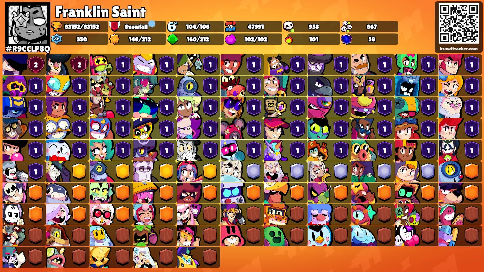 Franklin Saint's Ranks