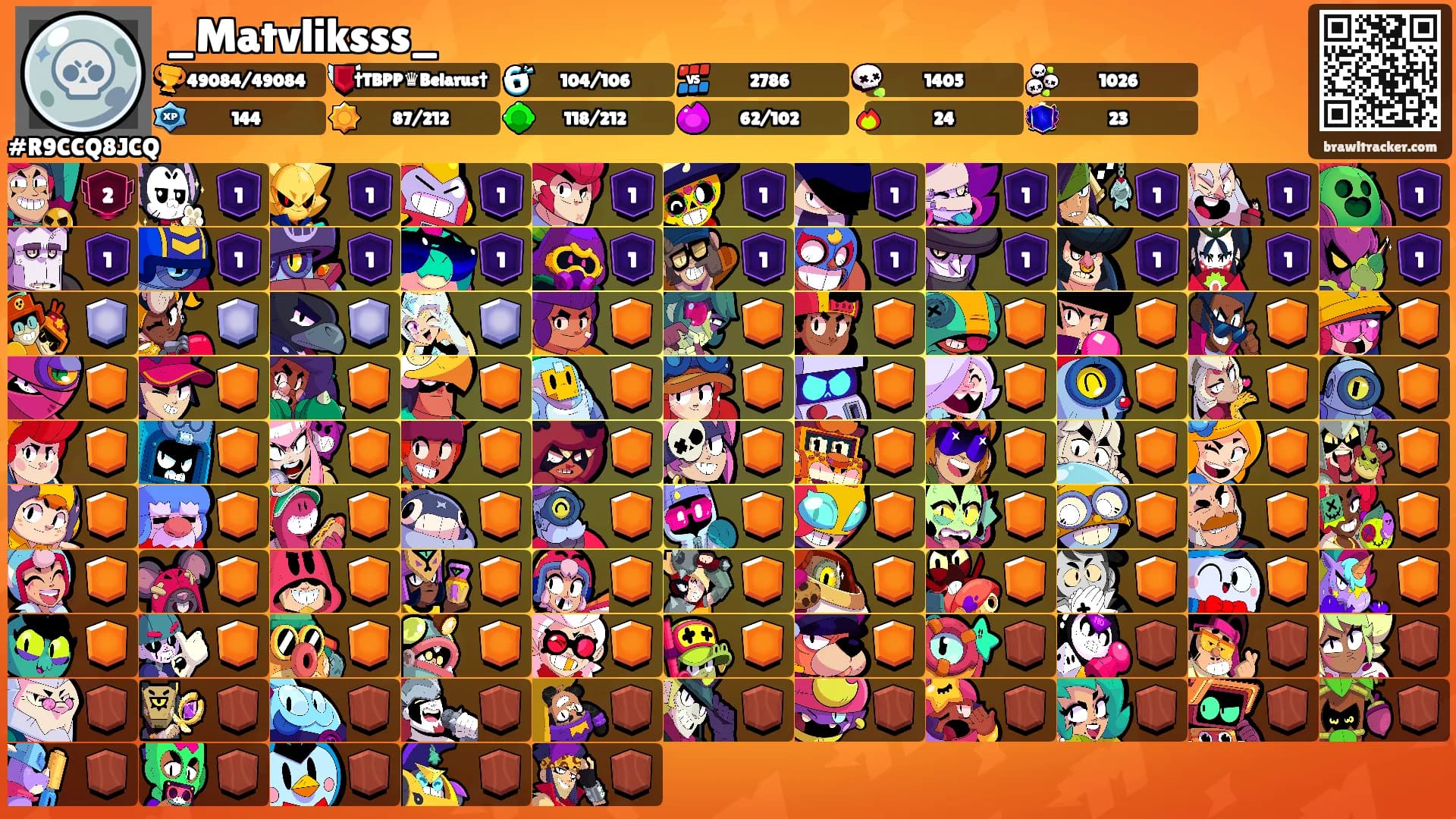 _Matvliksss_'s Ranks