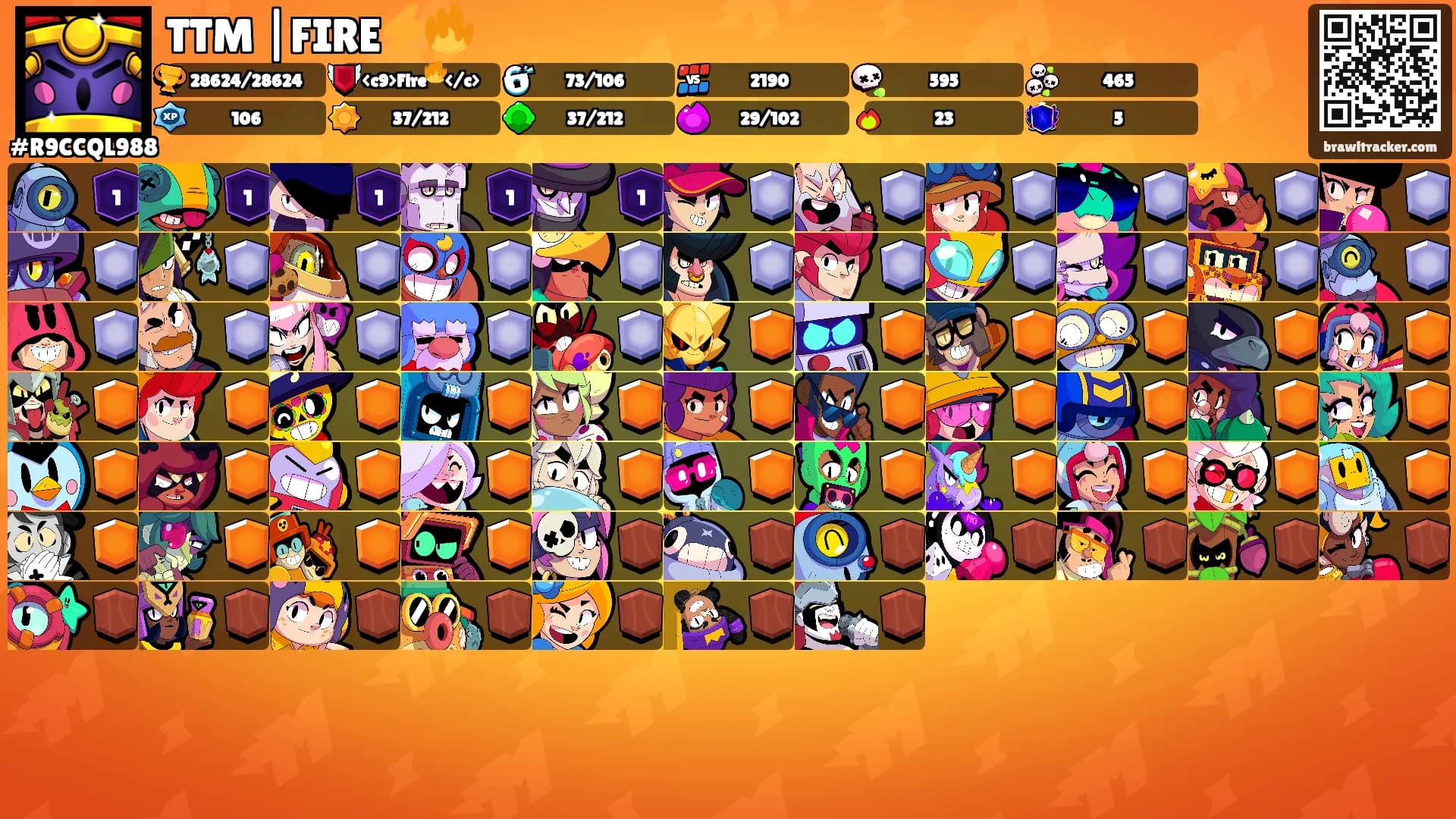 TTM |FIRE⚡🔥's Ranks