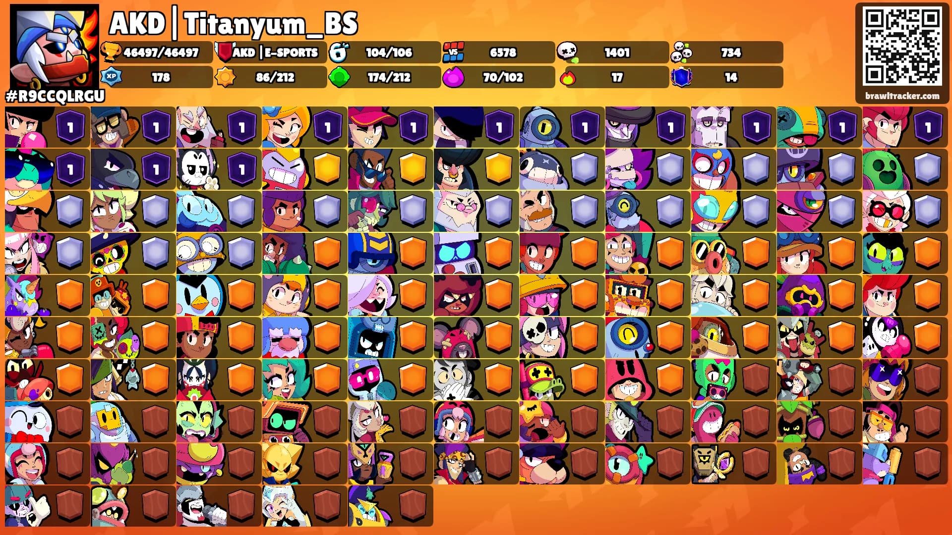 AKD|Titanyum_BS's Ranks
