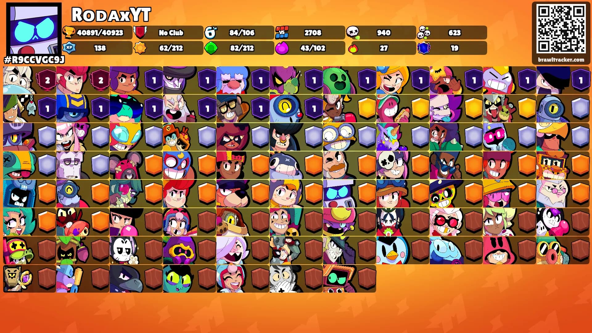 𓆩RᴏᴅᴀxYT's Ranks