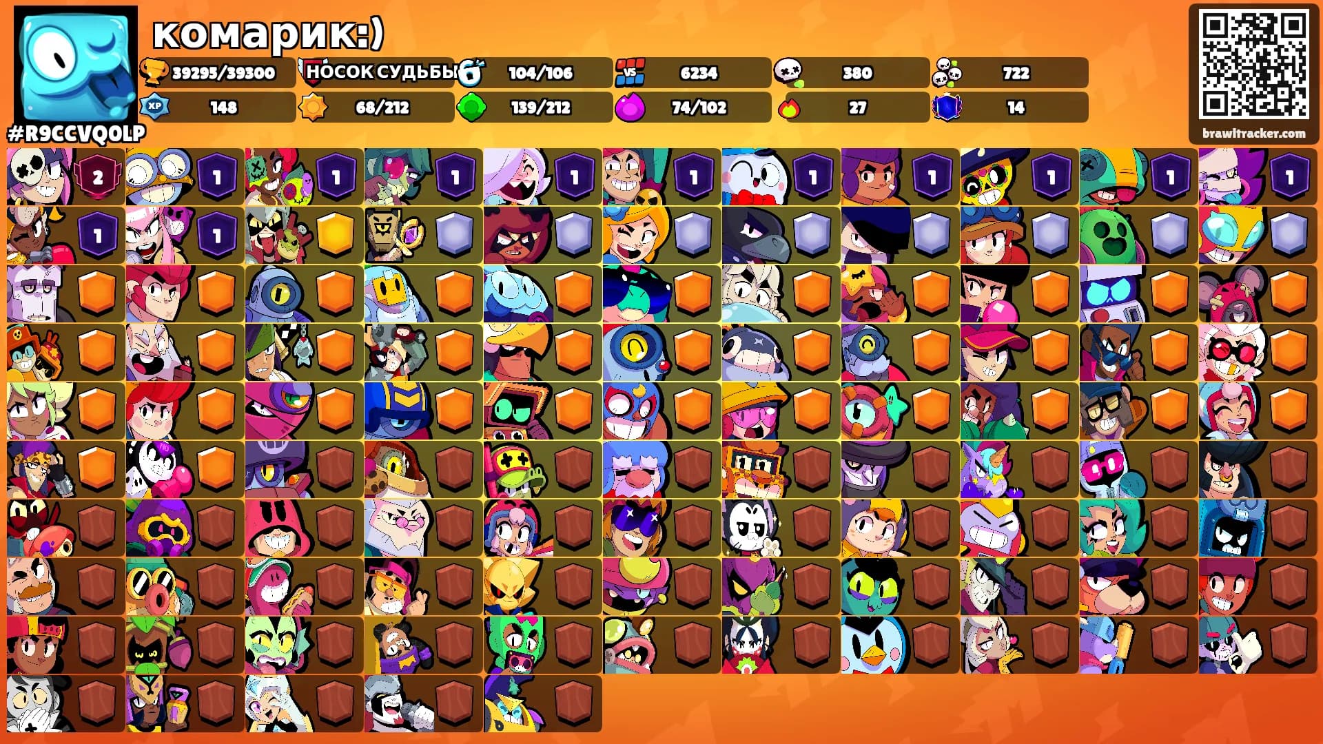 комарик:)'s Ranks