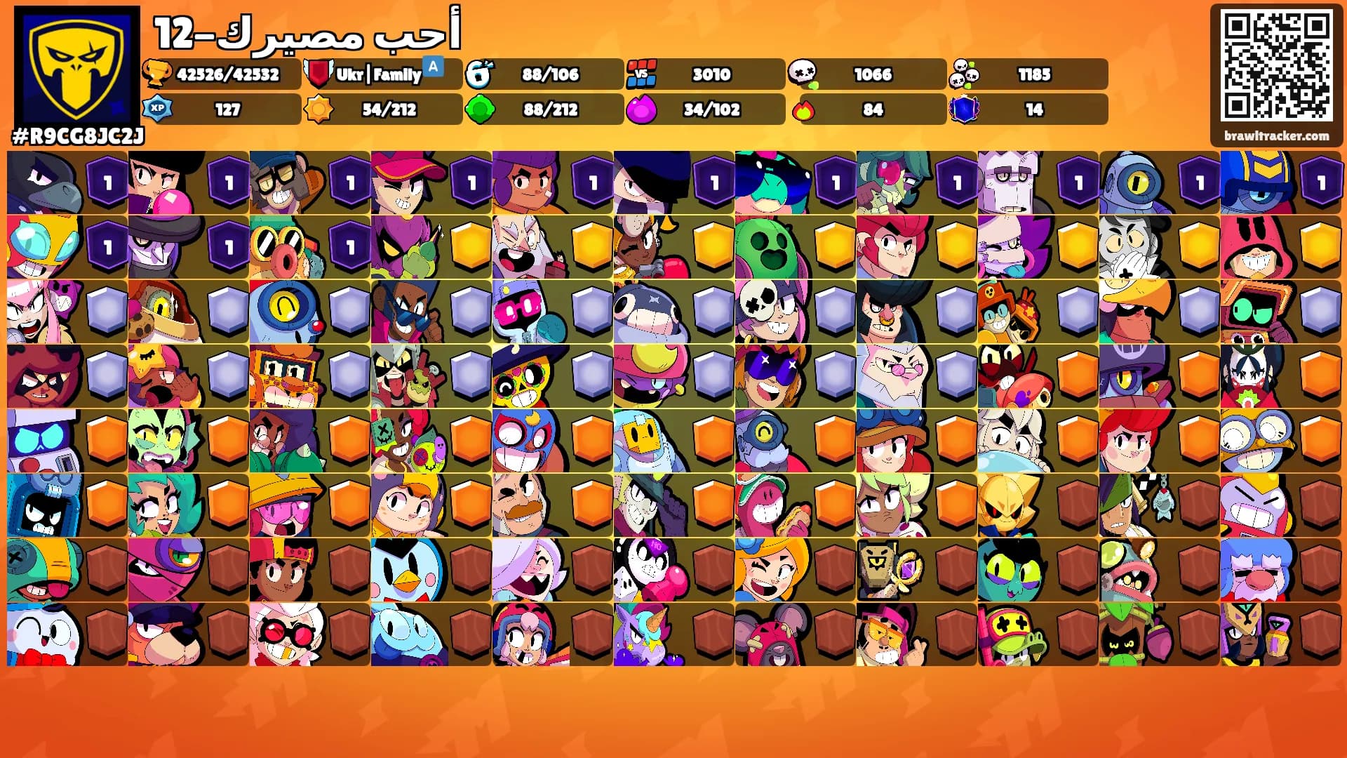 12-أحب مصيرك's Ranks