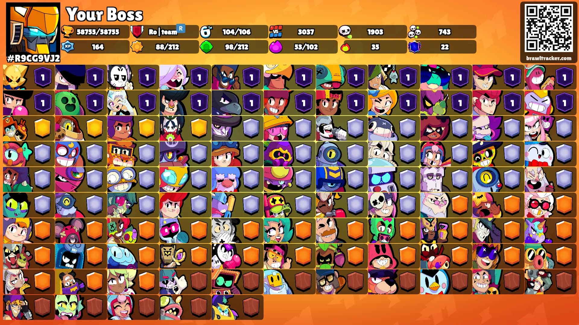 Your Boss's Ranks