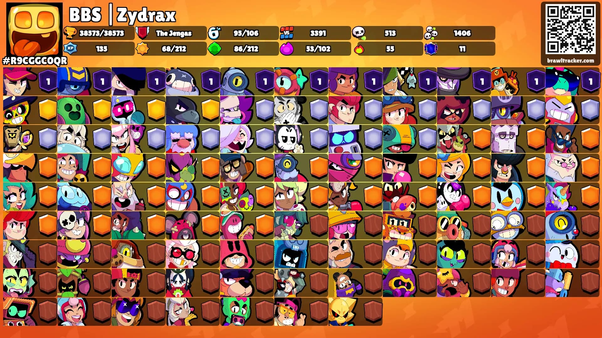 BBS |Zydrax's Ranks